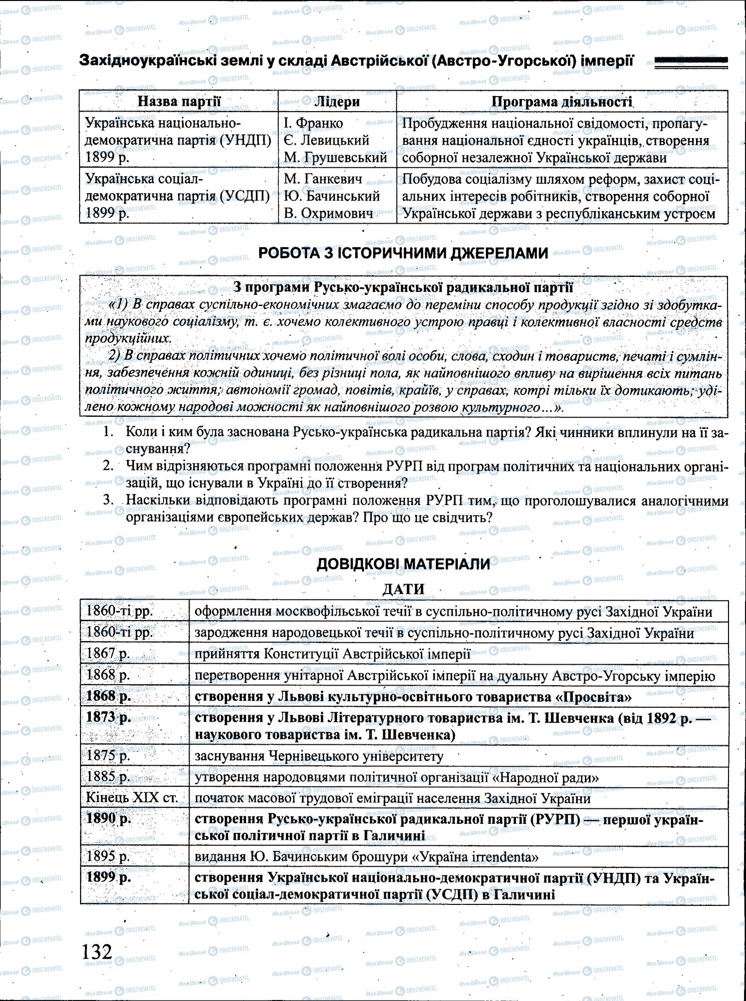 ЗНО Історія України 11 клас сторінка 132