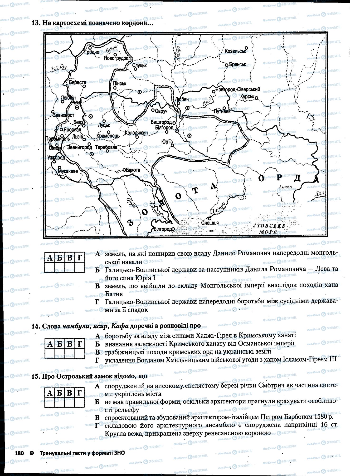 ЗНО Історія України 11 клас сторінка 180