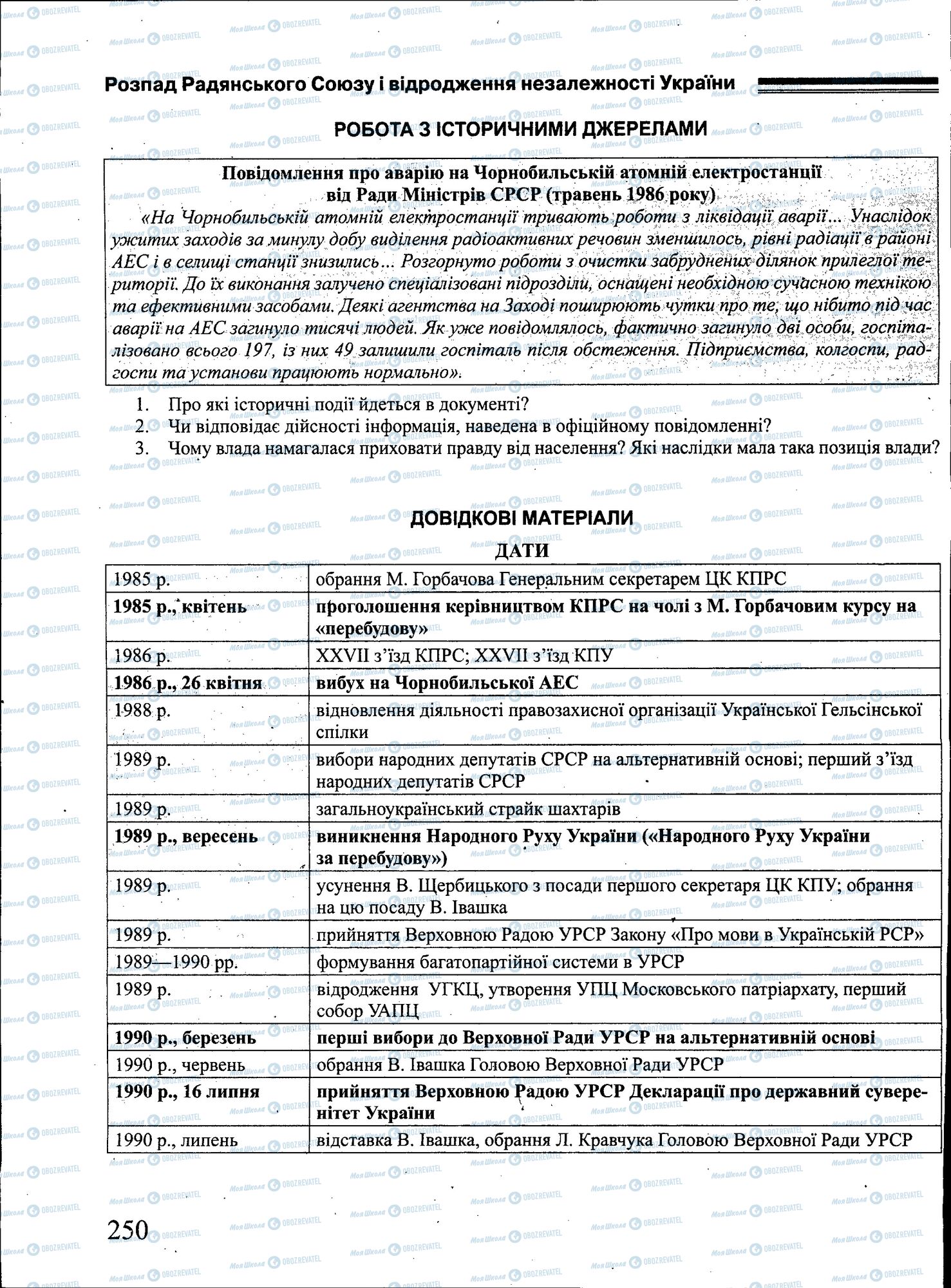 ЗНО Історія України 11 клас сторінка 250