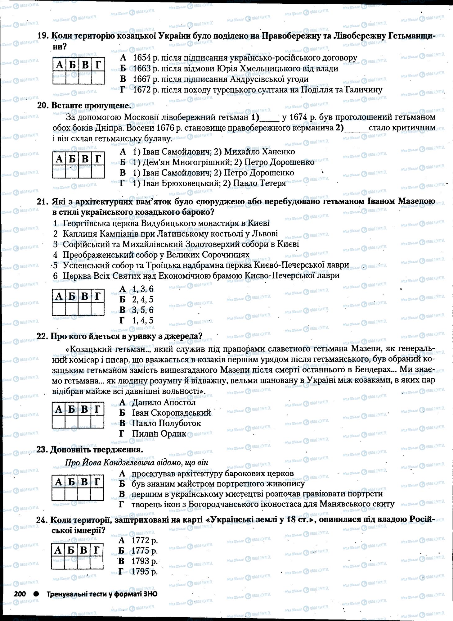 ЗНО Історія України 11 клас сторінка 200