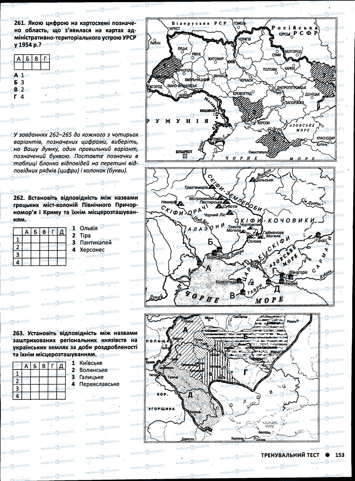 ЗНО Історія України 11 клас сторінка 153