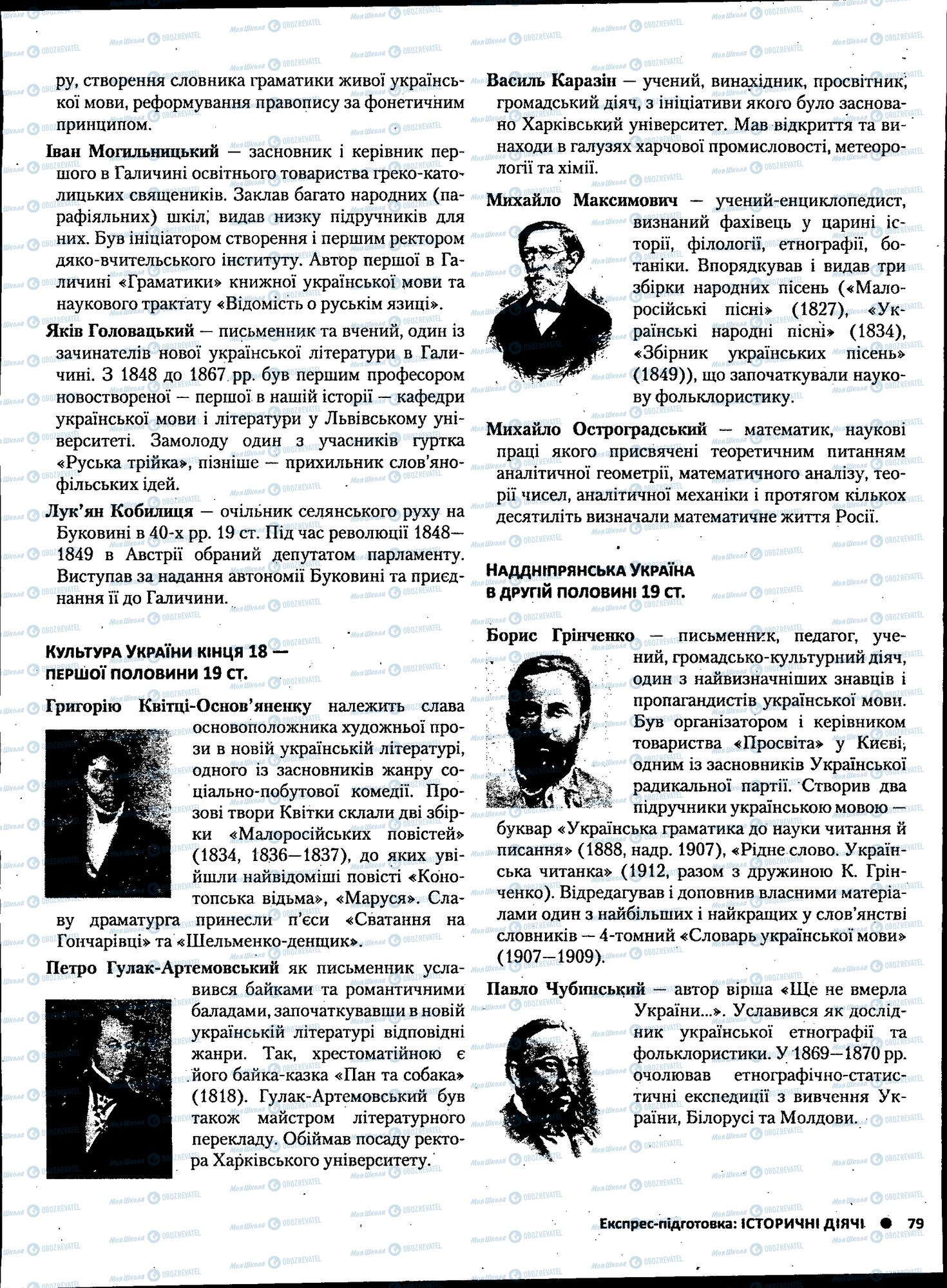 ЗНО История Украины 11 класс страница 079