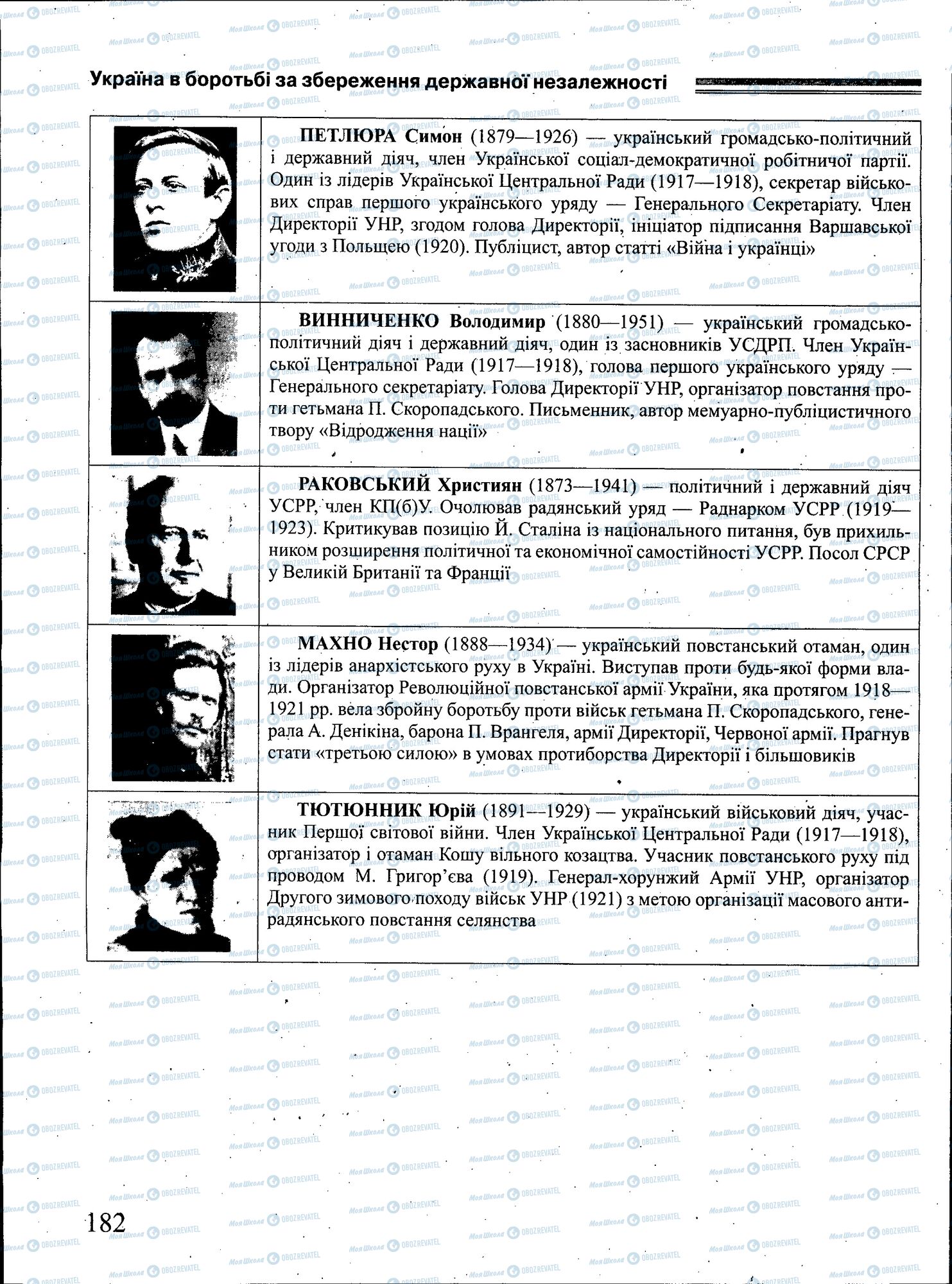 ЗНО История Украины 11 класс страница 182