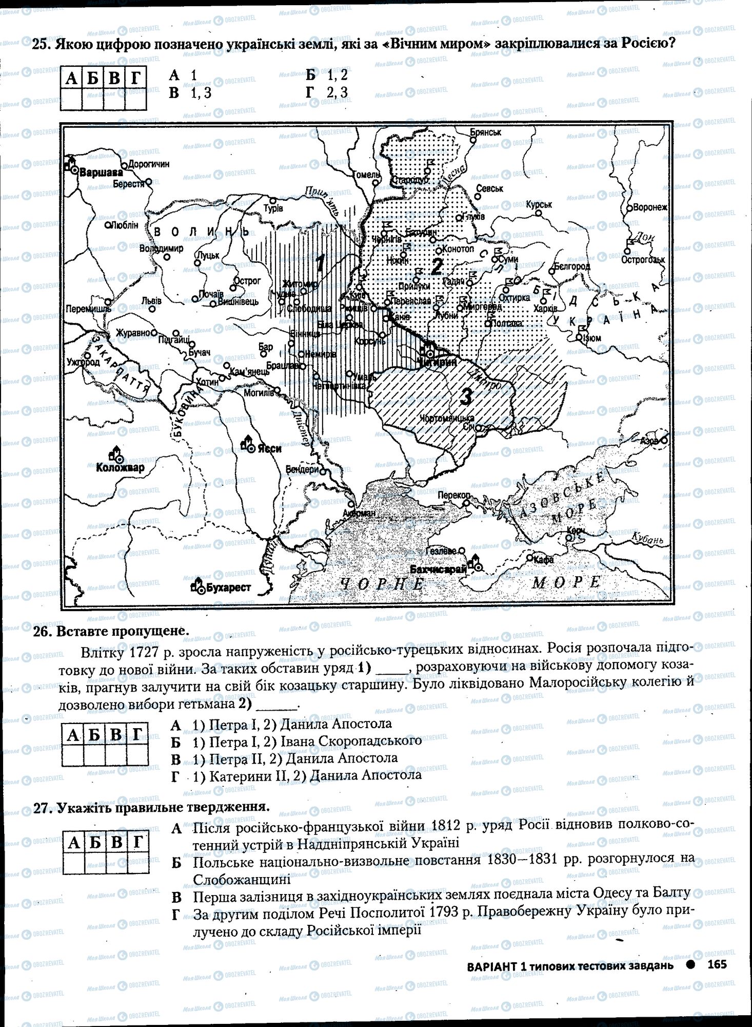ЗНО Історія України 11 клас сторінка 165