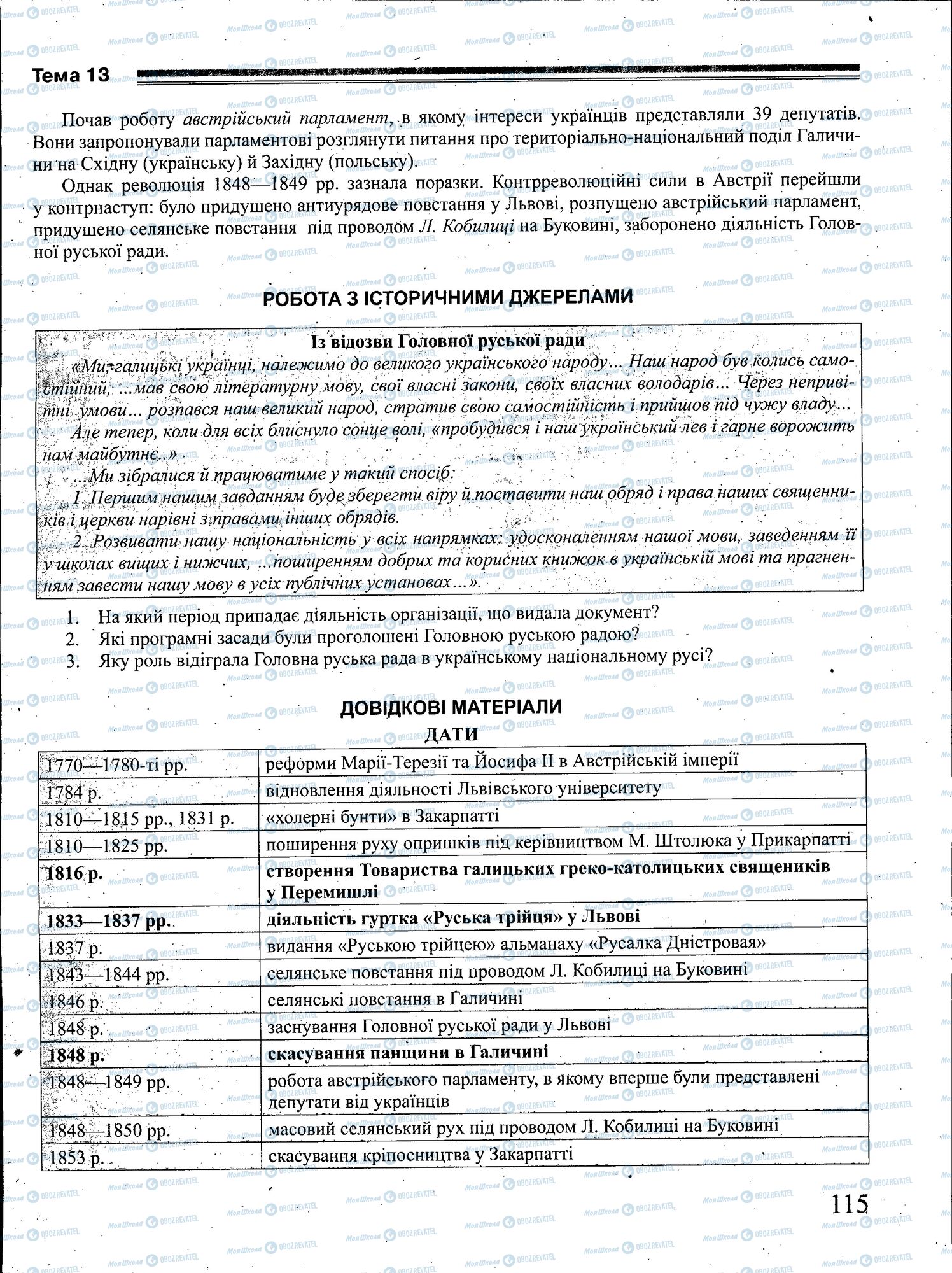 ЗНО Історія України 11 клас сторінка 115
