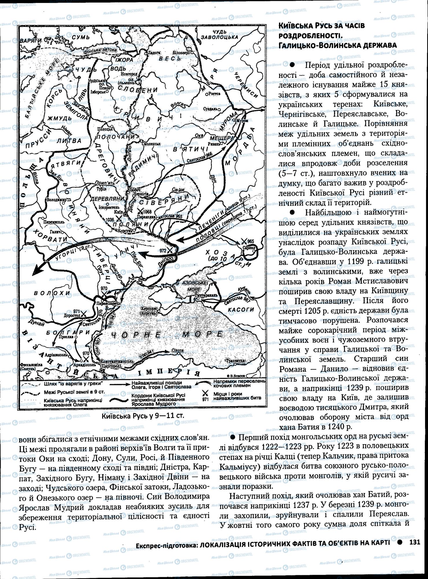 ЗНО История Украины 11 класс страница 131