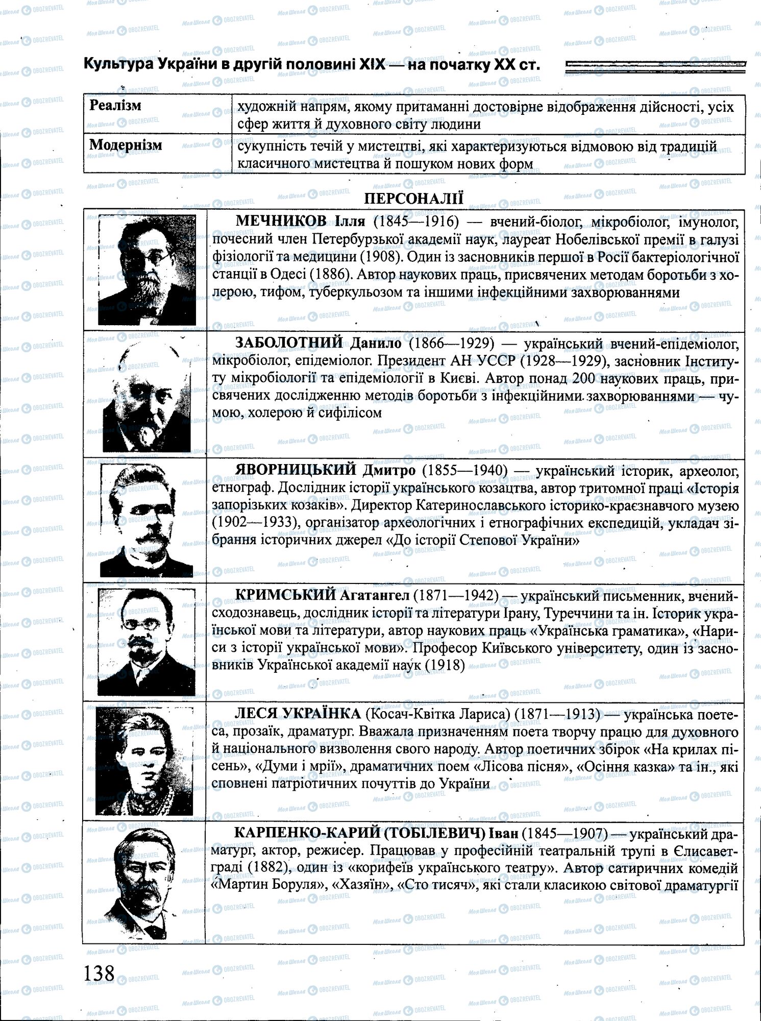 ЗНО Історія України 11 клас сторінка 138