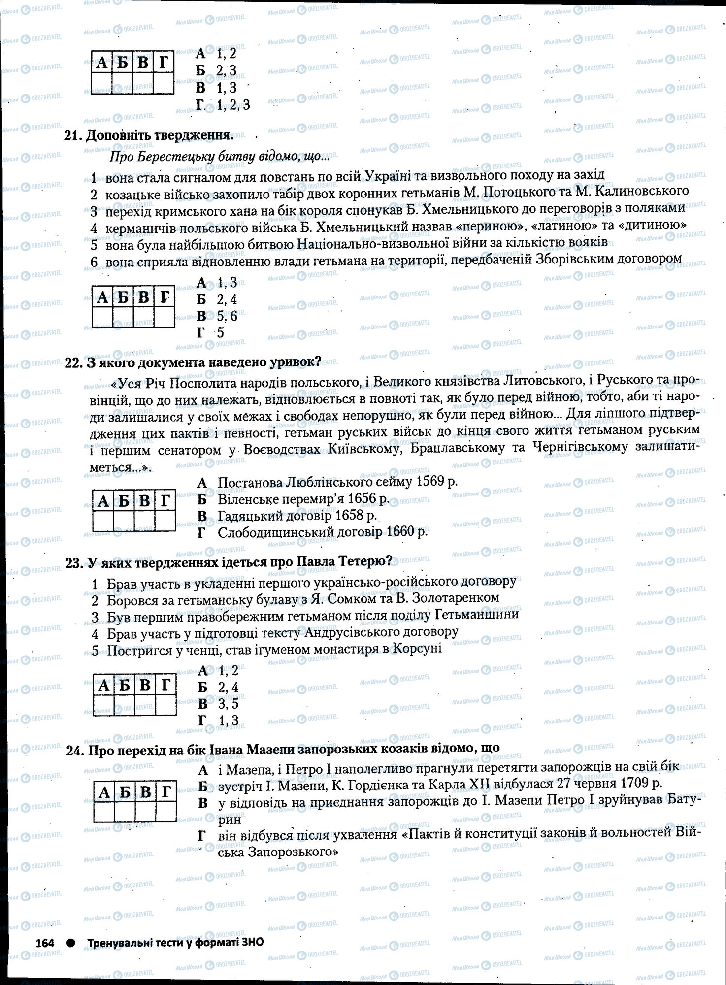 ЗНО Історія України 11 клас сторінка 164