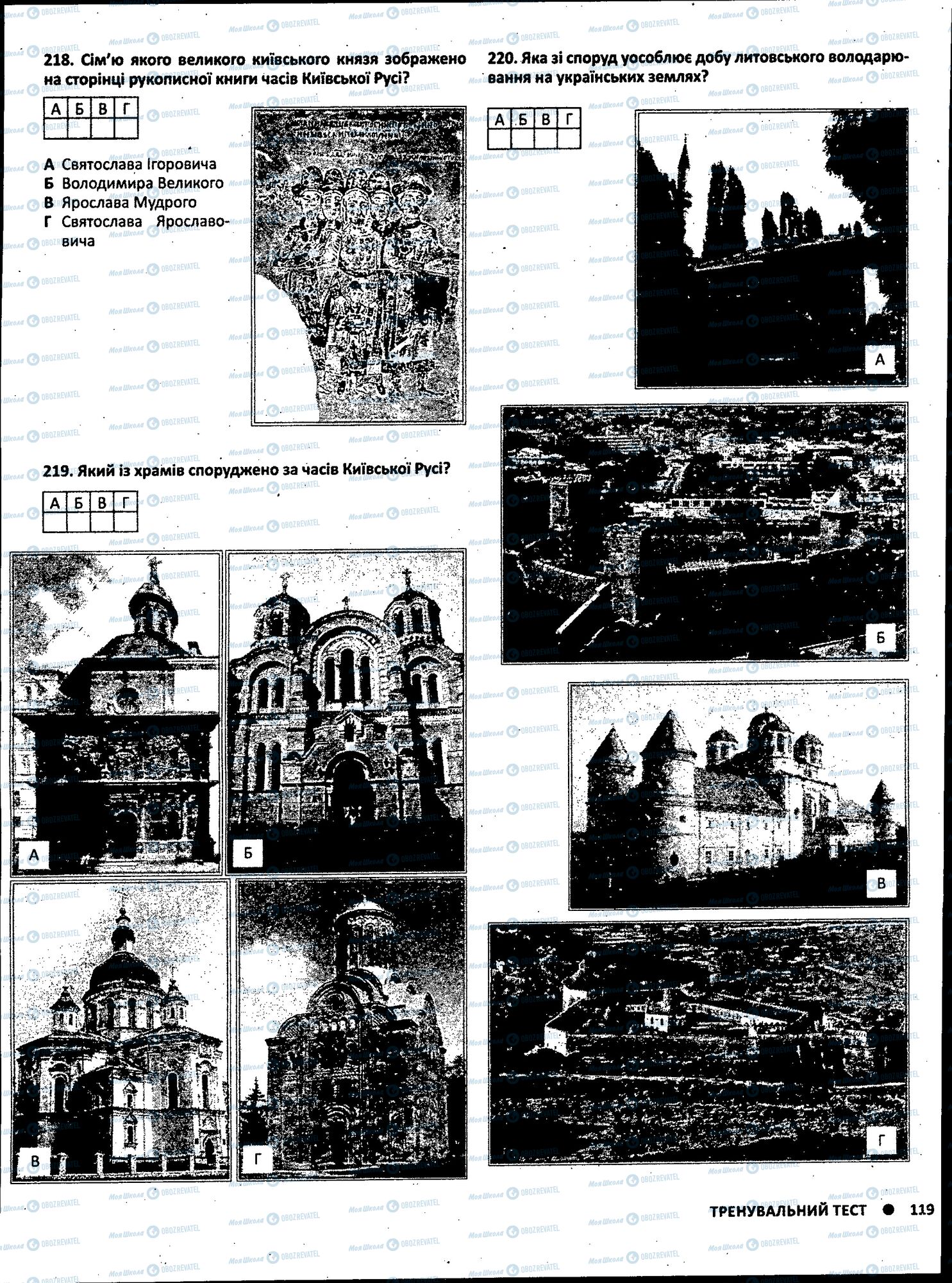 ЗНО Історія України 11 клас сторінка 119