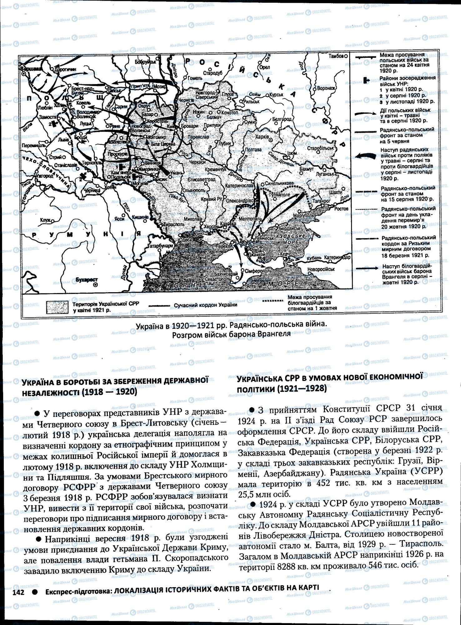 ЗНО История Украины 11 класс страница 142