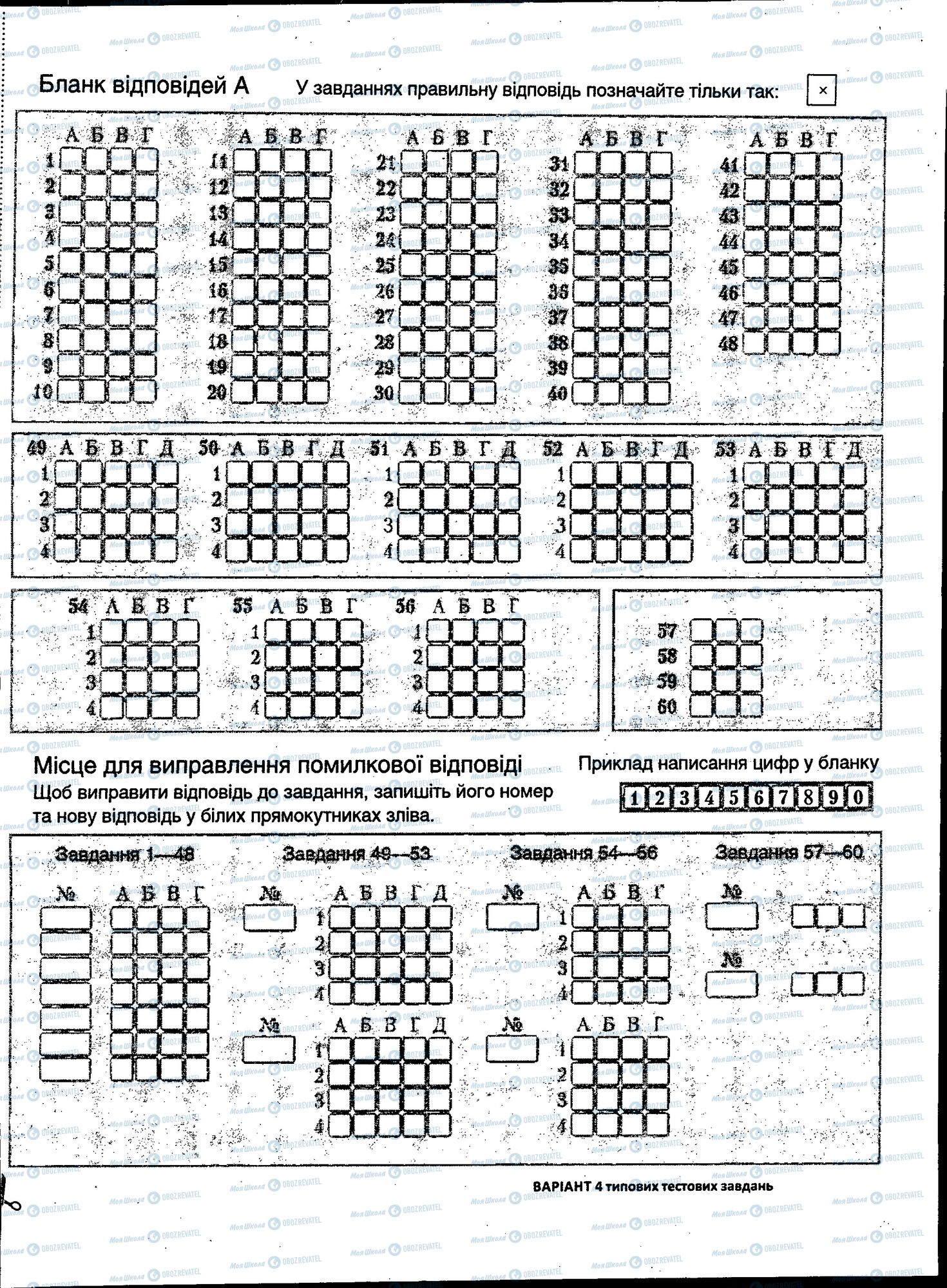 ЗНО История Украины 11 класс страница 237