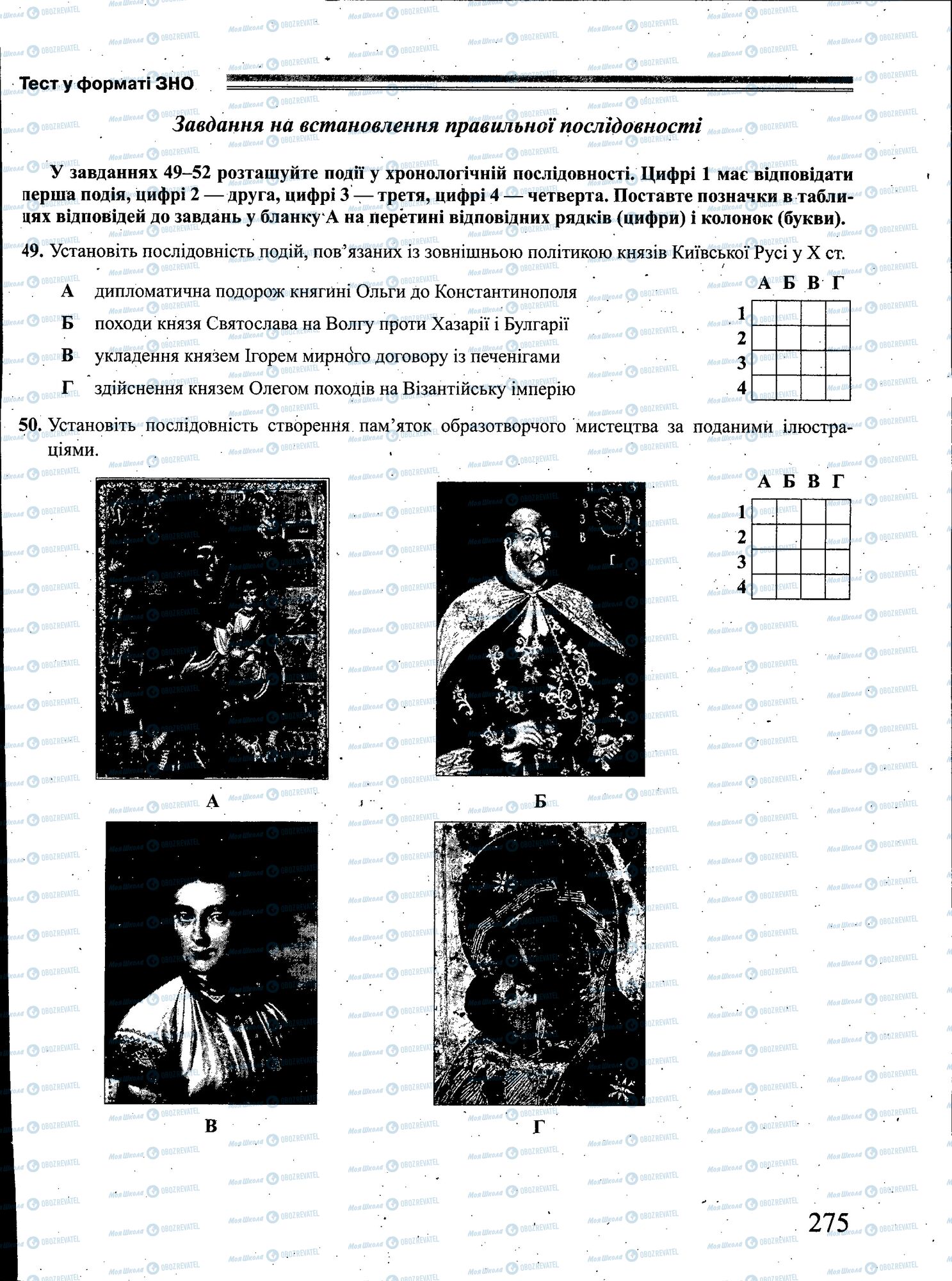 ЗНО История Украины 11 класс страница 275