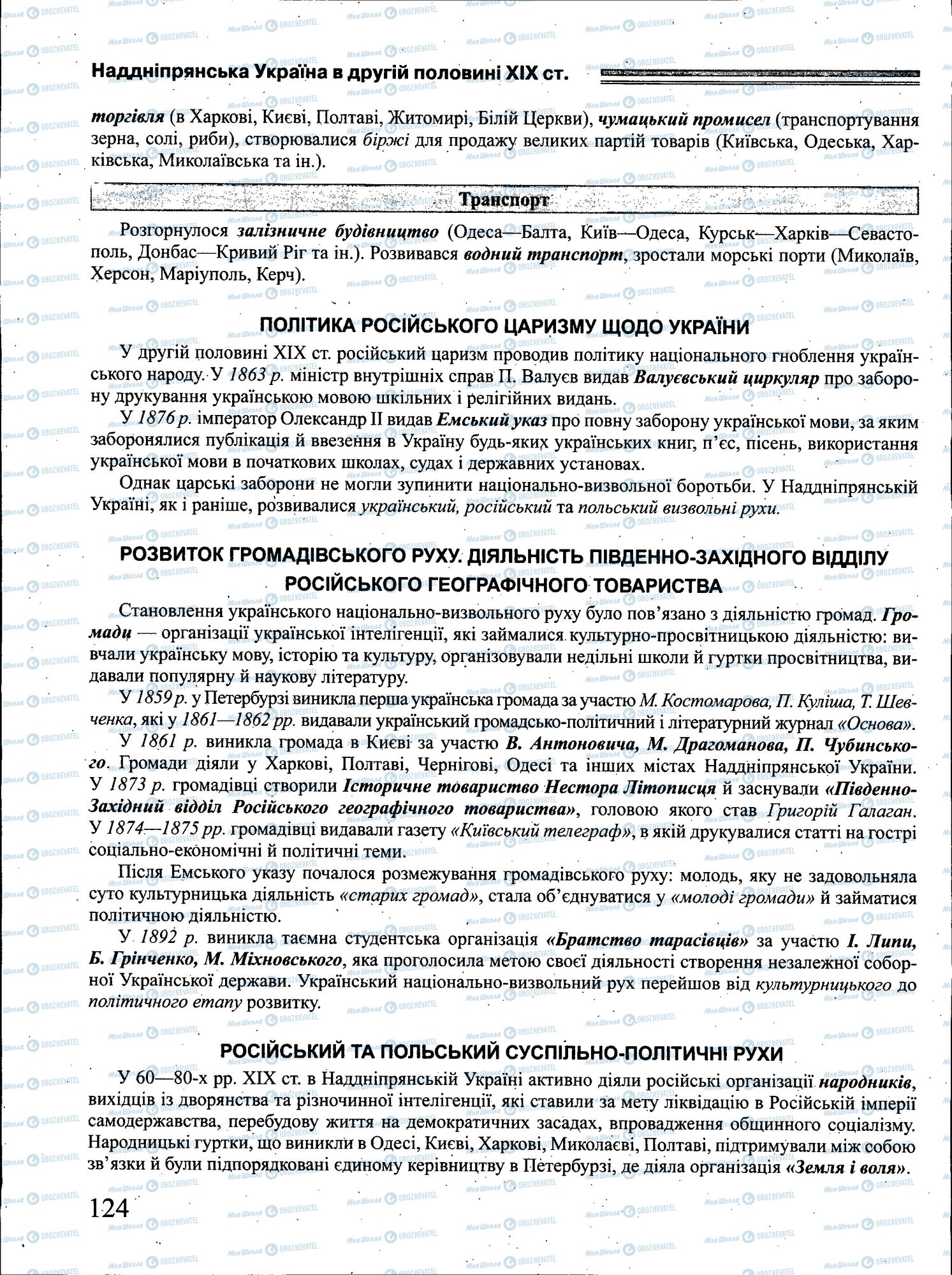 ЗНО Історія України 11 клас сторінка 124