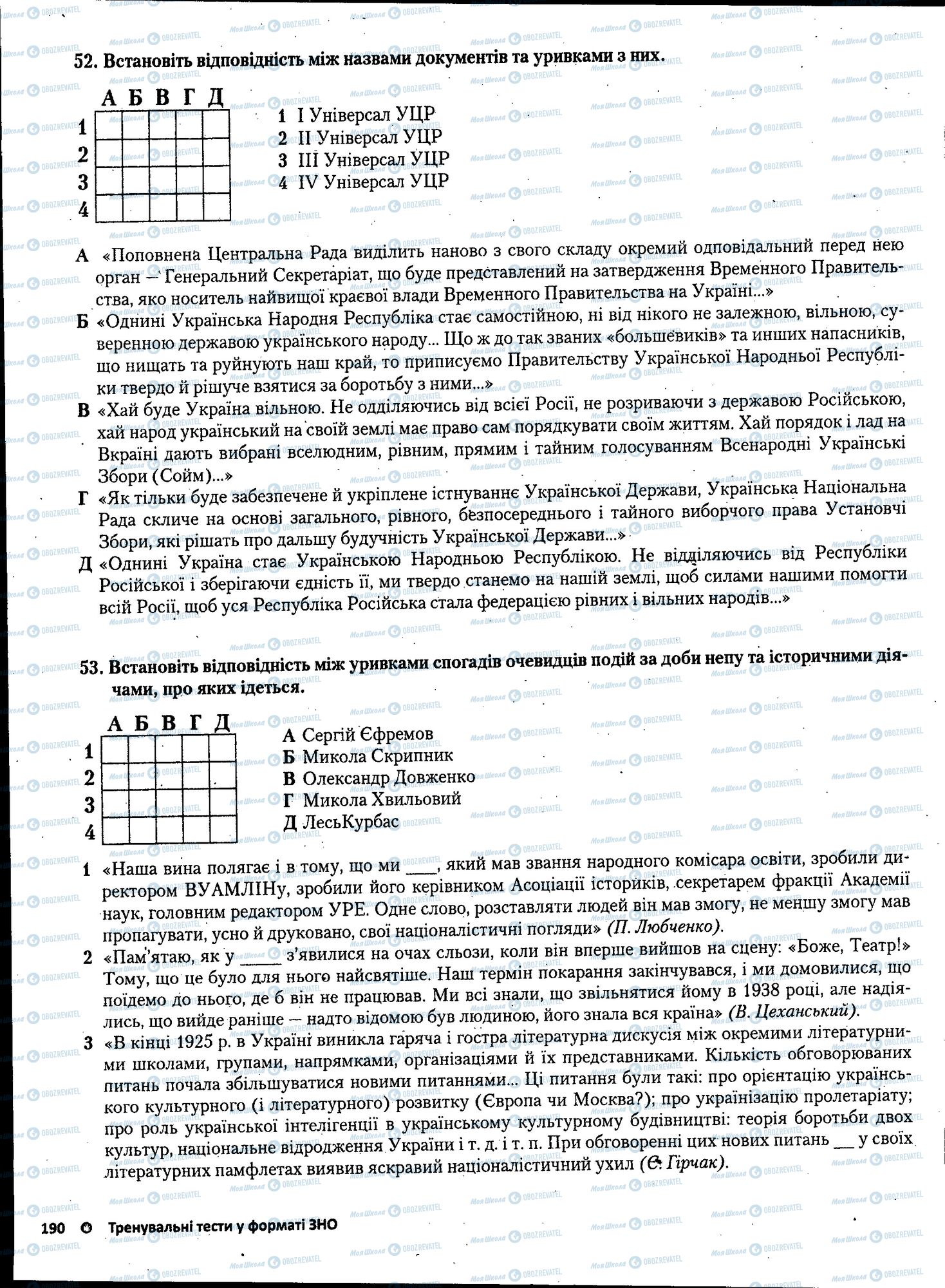 ЗНО Історія України 11 клас сторінка 190