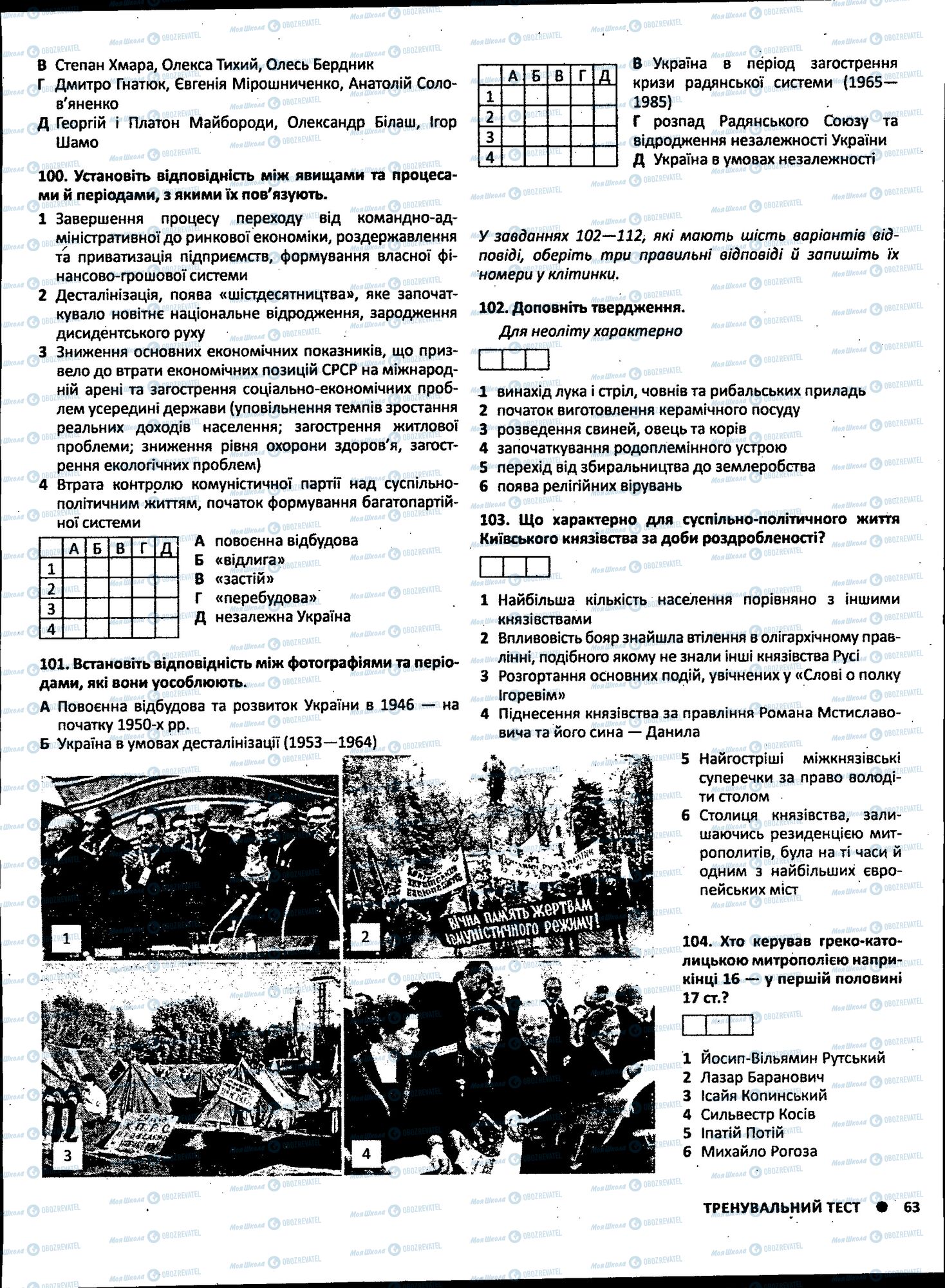 ЗНО Історія України 11 клас сторінка 063