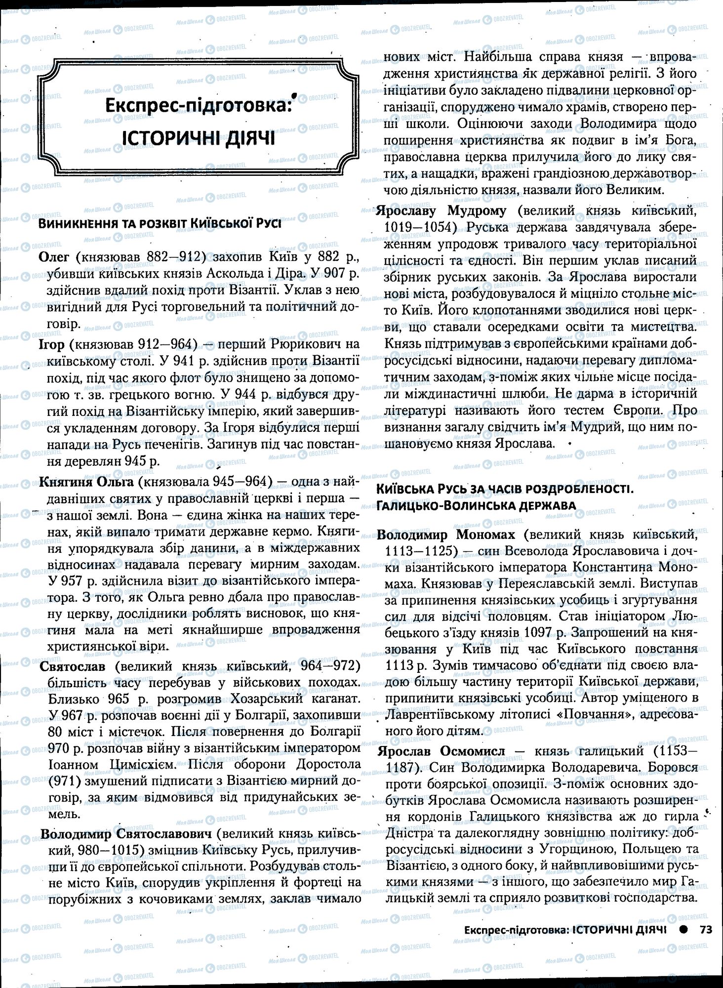 ЗНО История Украины 11 класс страница 073