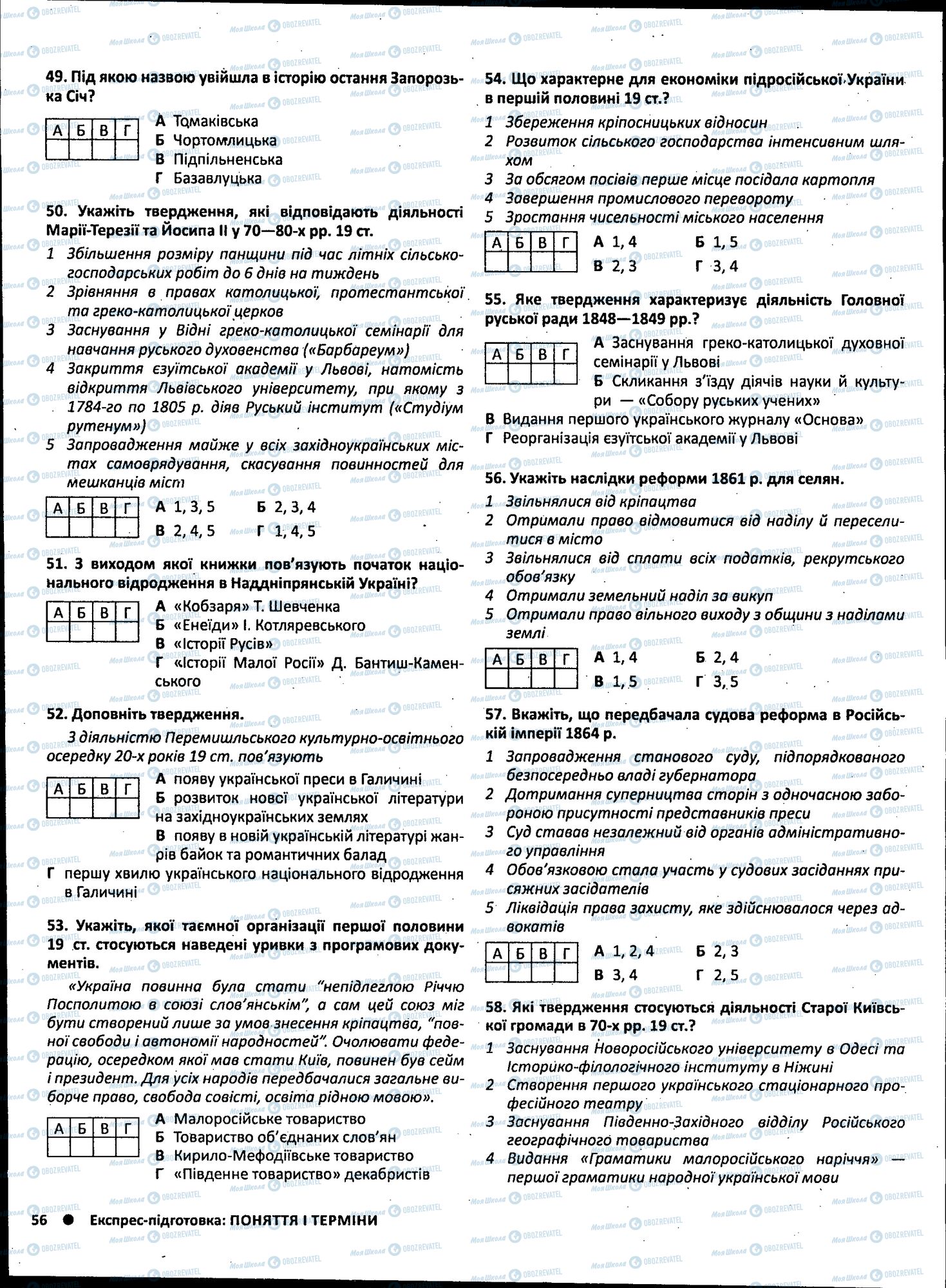 ЗНО Історія України 11 клас сторінка 056