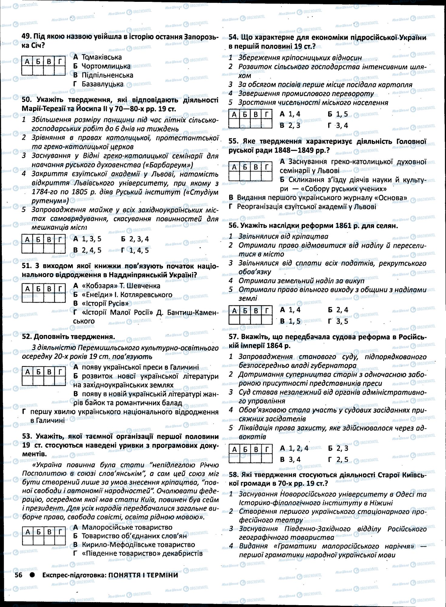 ЗНО История Украины 11 класс страница 056