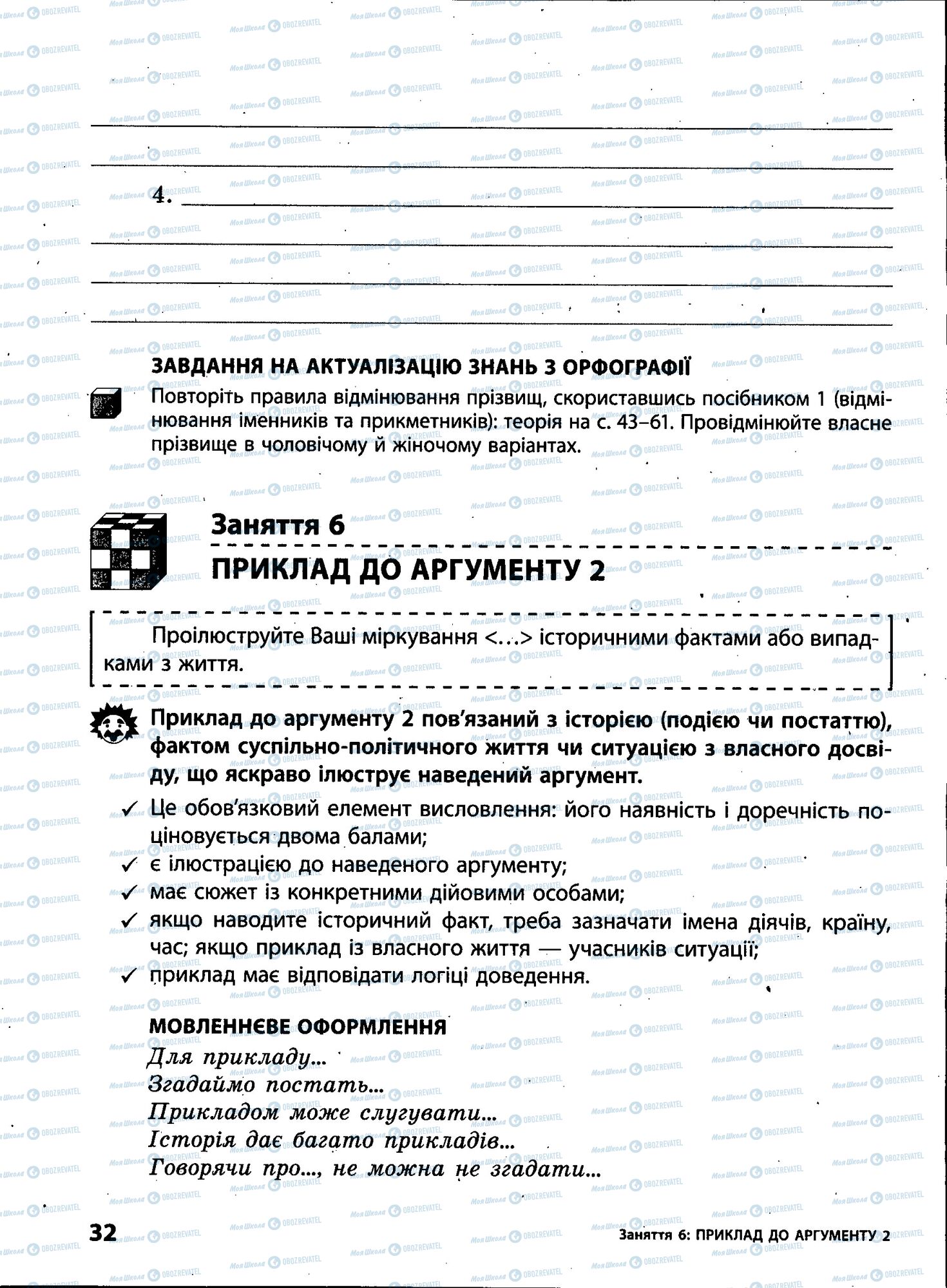 ЗНО Українська мова 11 клас сторінка 032