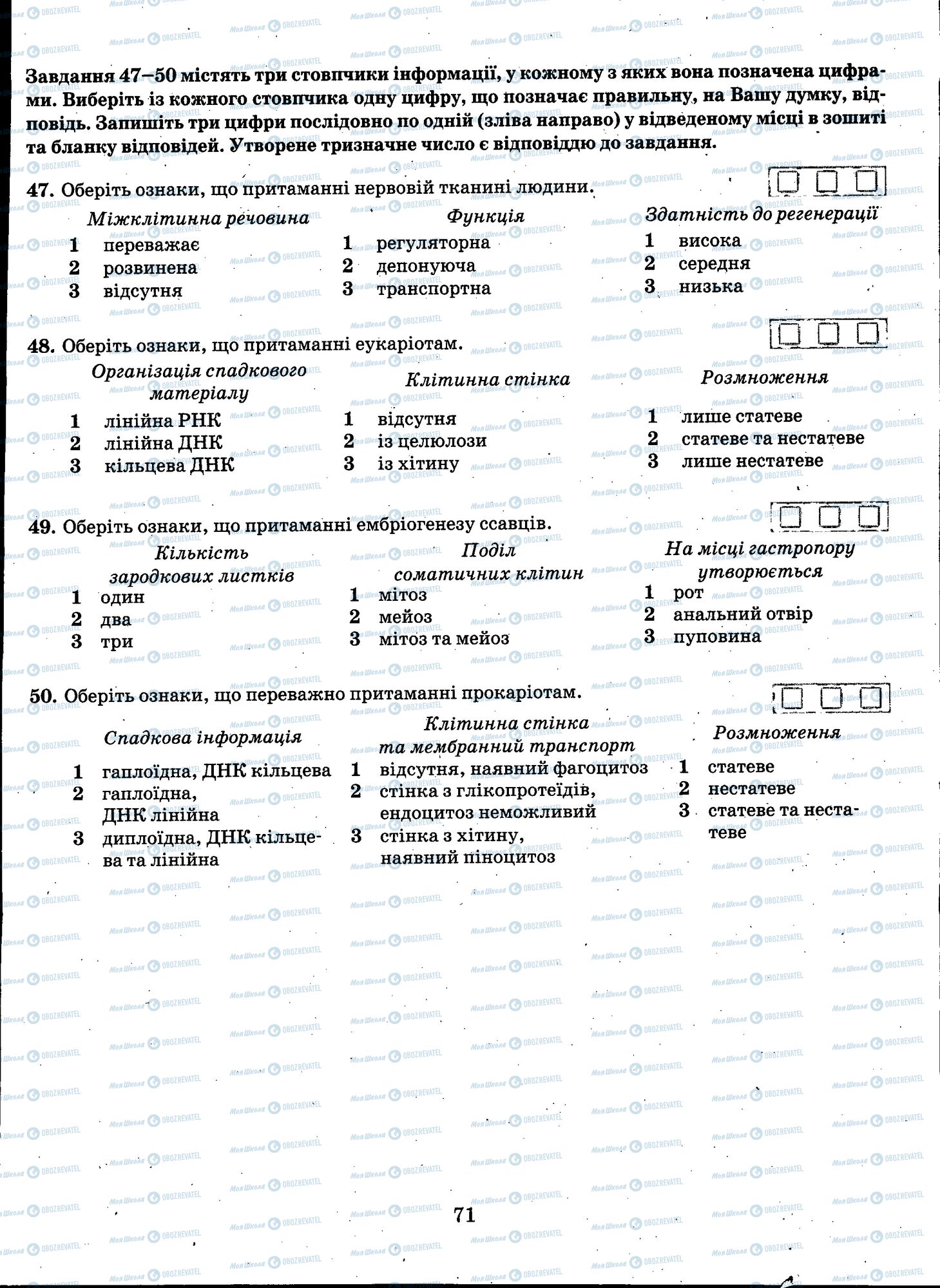 ЗНО Біологія 11 клас сторінка 071