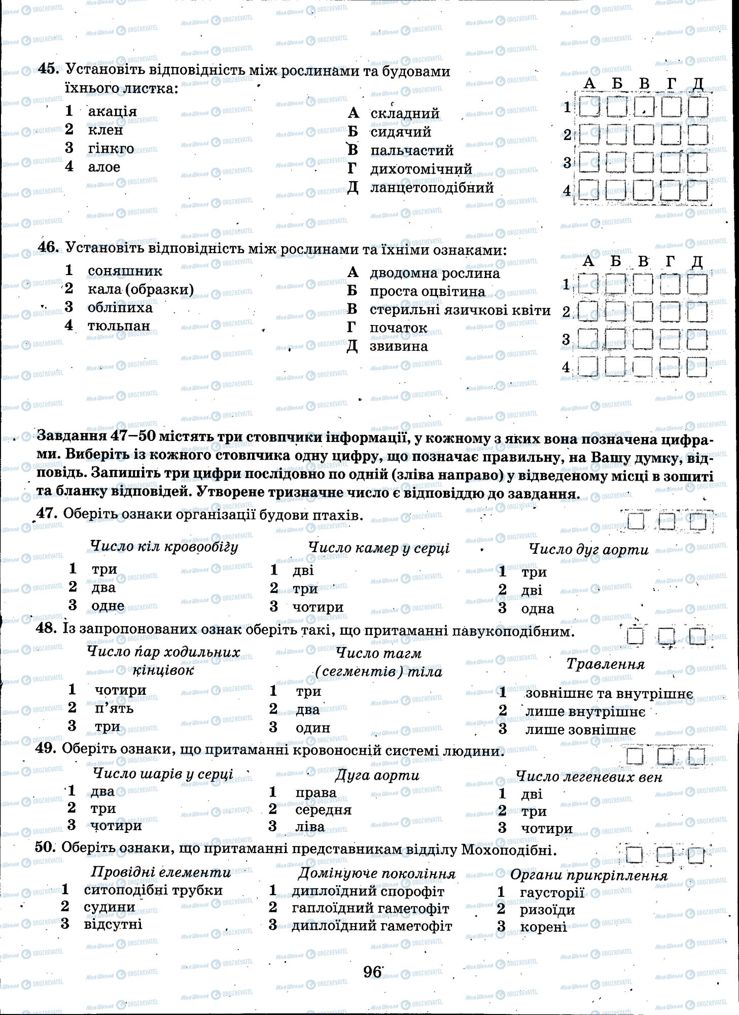 ЗНО Биология 11 класс страница 096