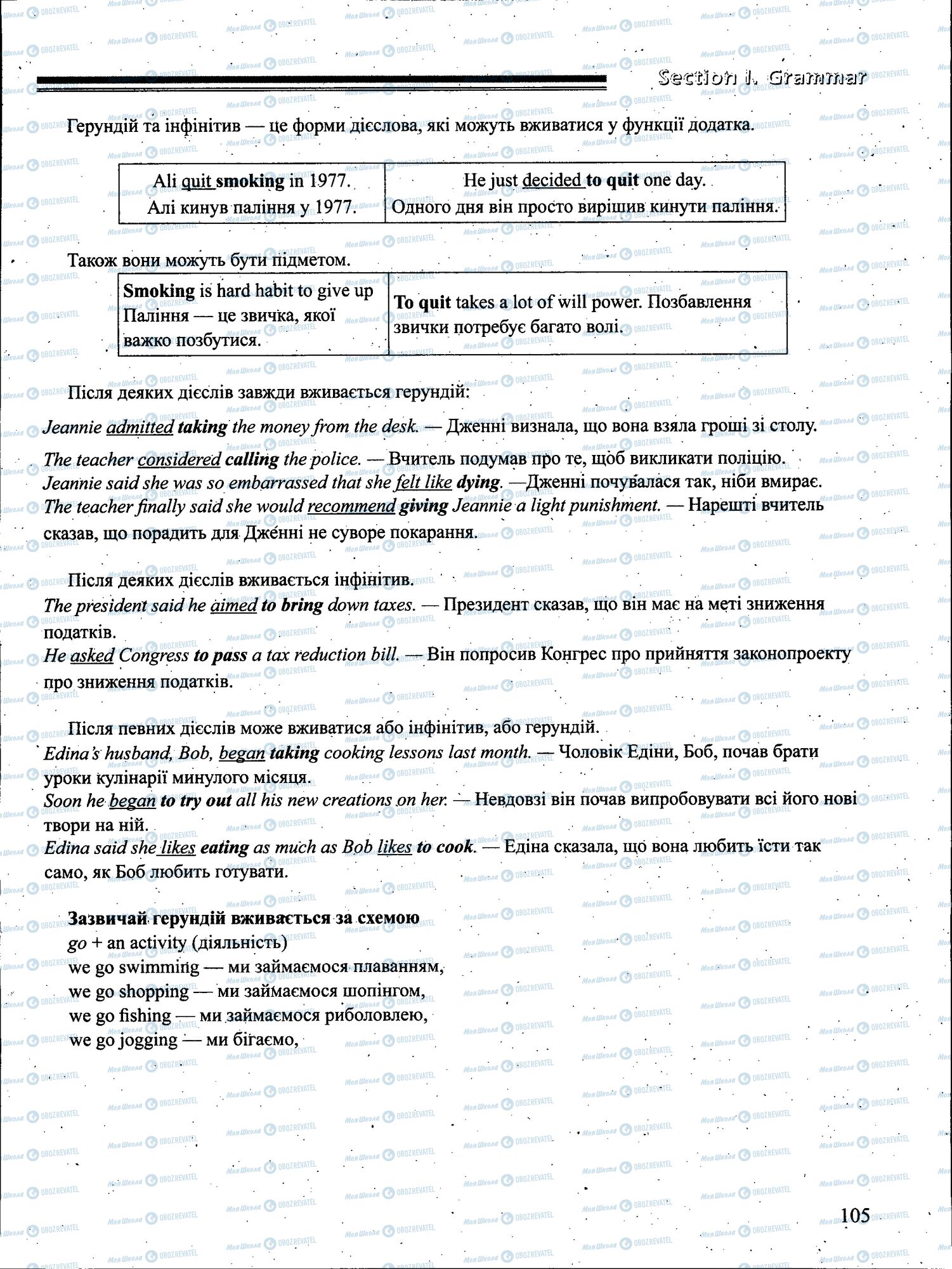 ЗНО Англійська мова 11 клас сторінка 105