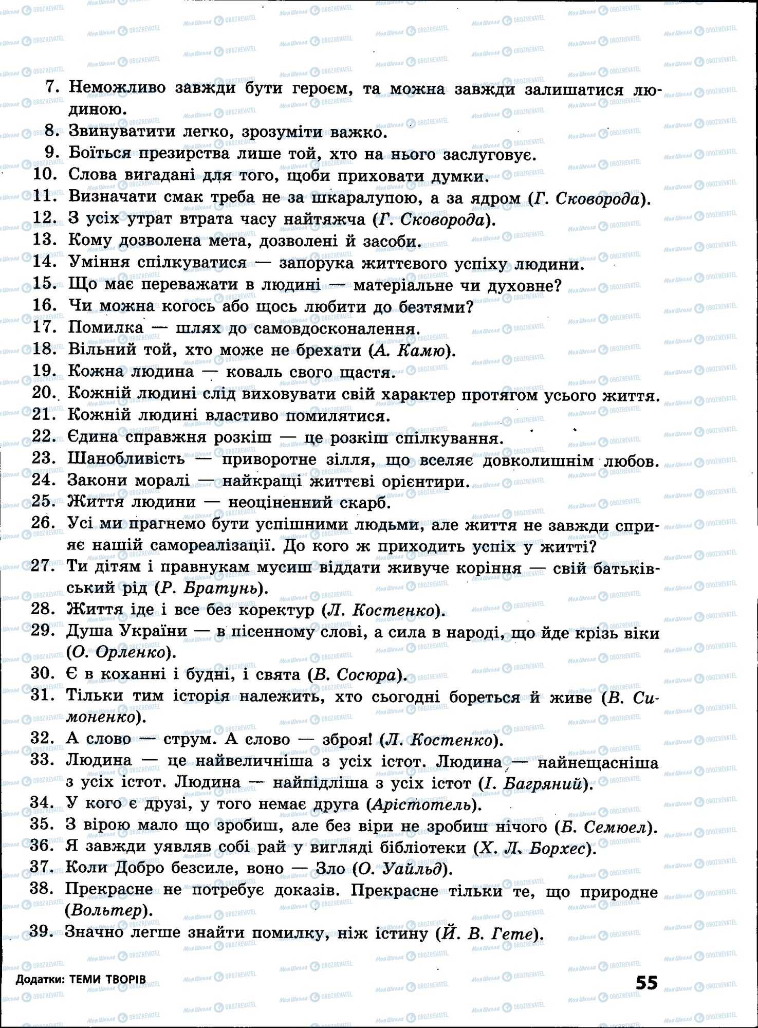 ЗНО Українська мова 11 клас сторінка 055