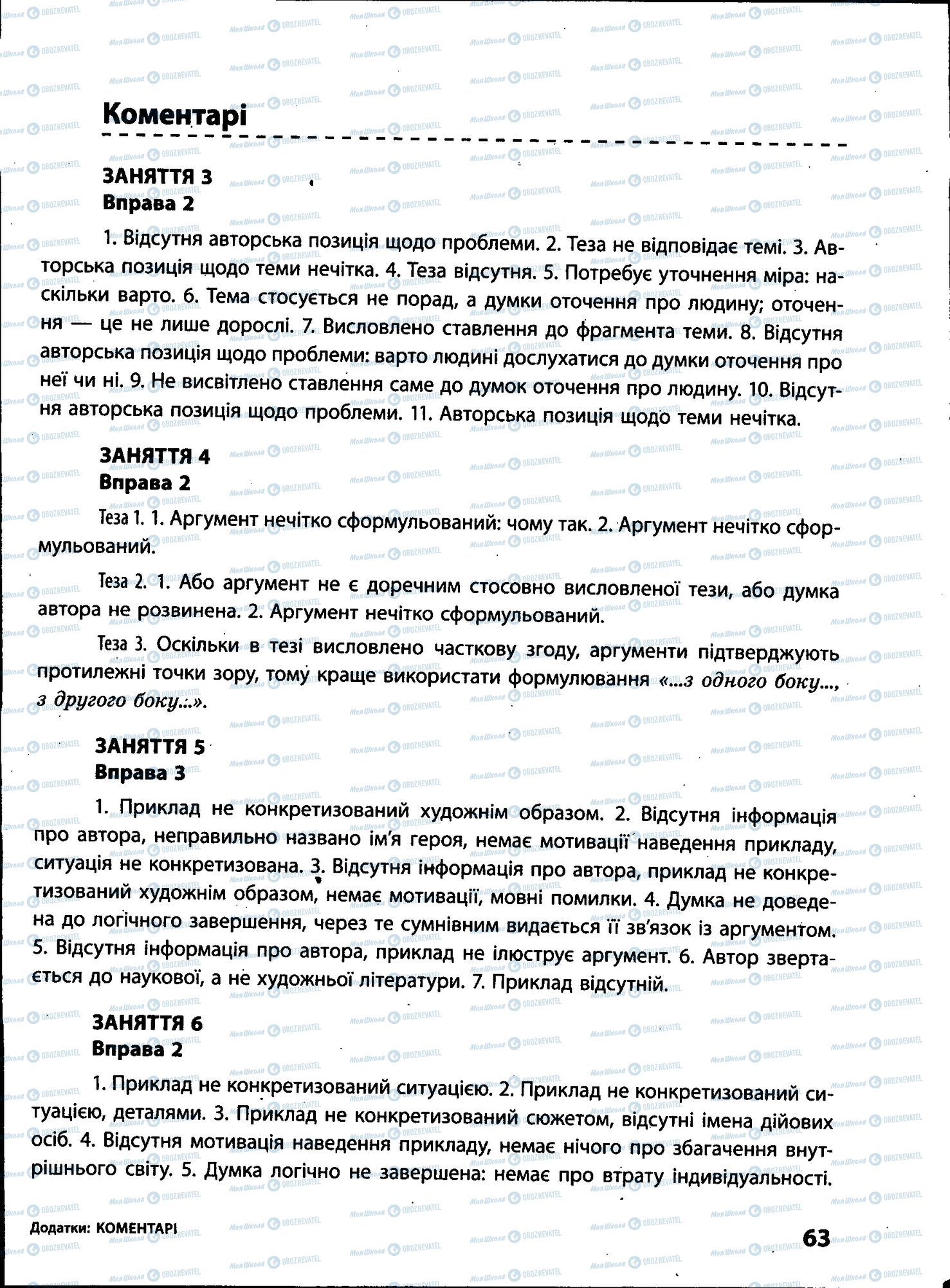 ЗНО Українська мова 11 клас сторінка 063