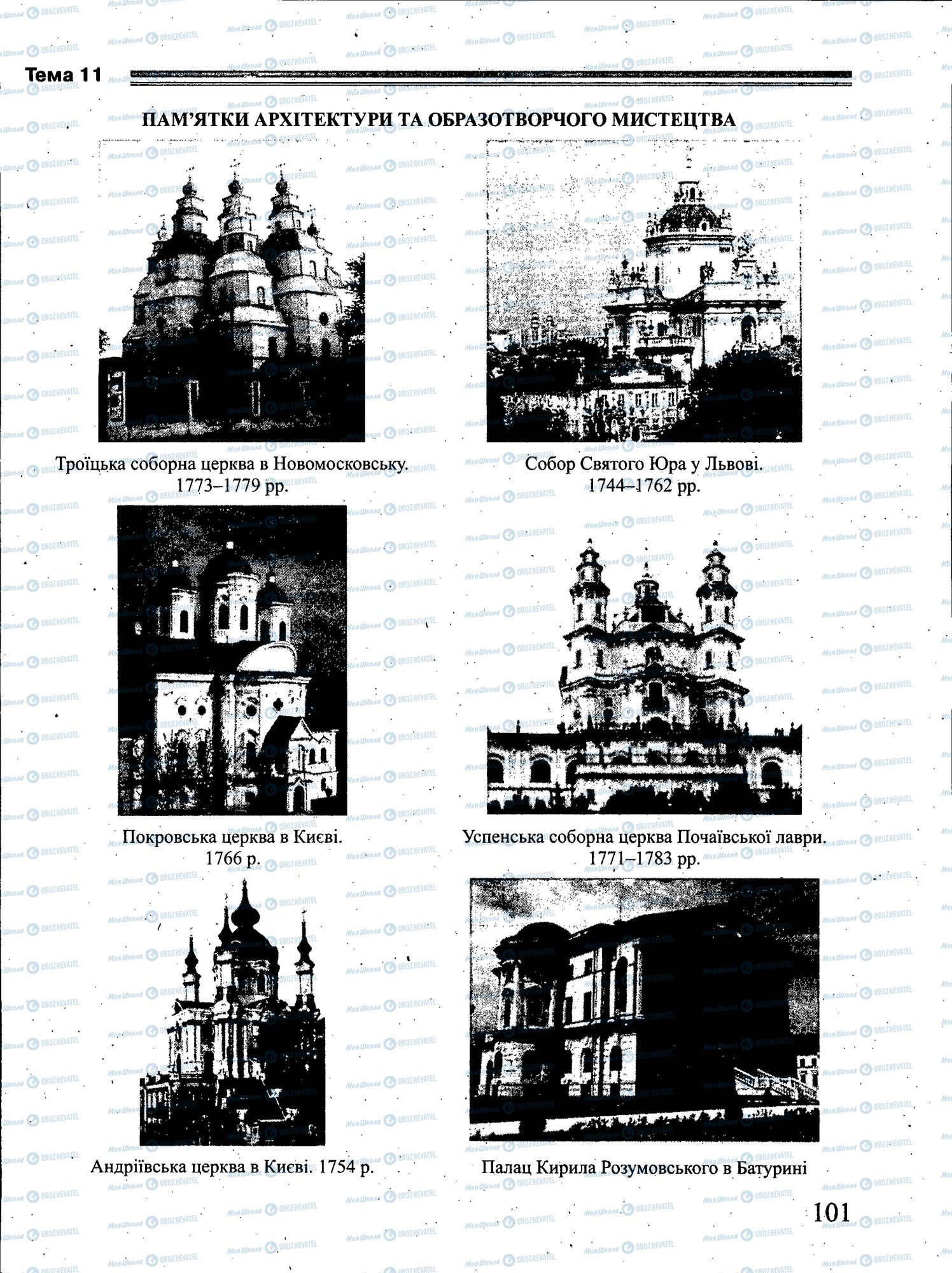 ЗНО Історія України 11 клас сторінка 101