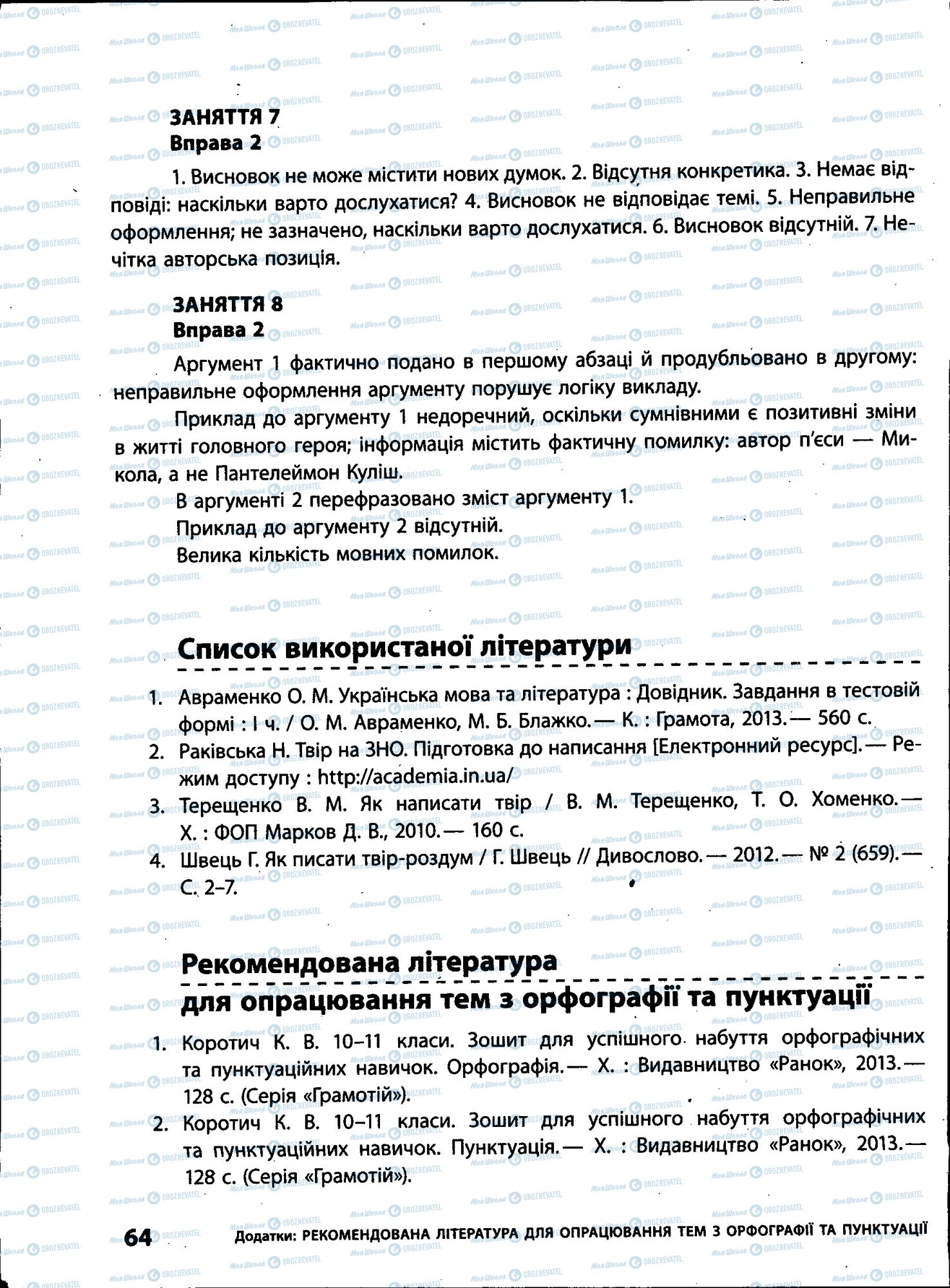 ЗНО Українська мова 11 клас сторінка 064