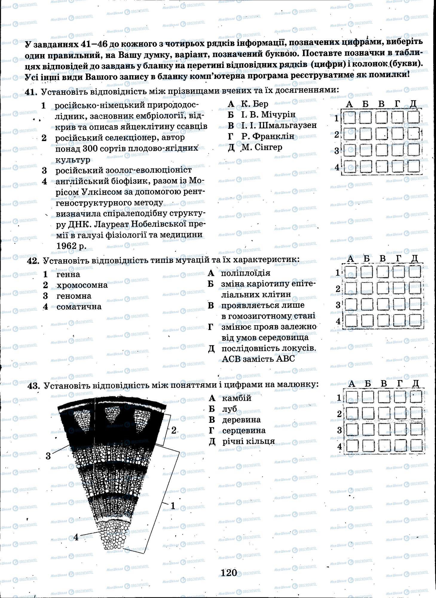 ЗНО Біологія 11 клас сторінка 120