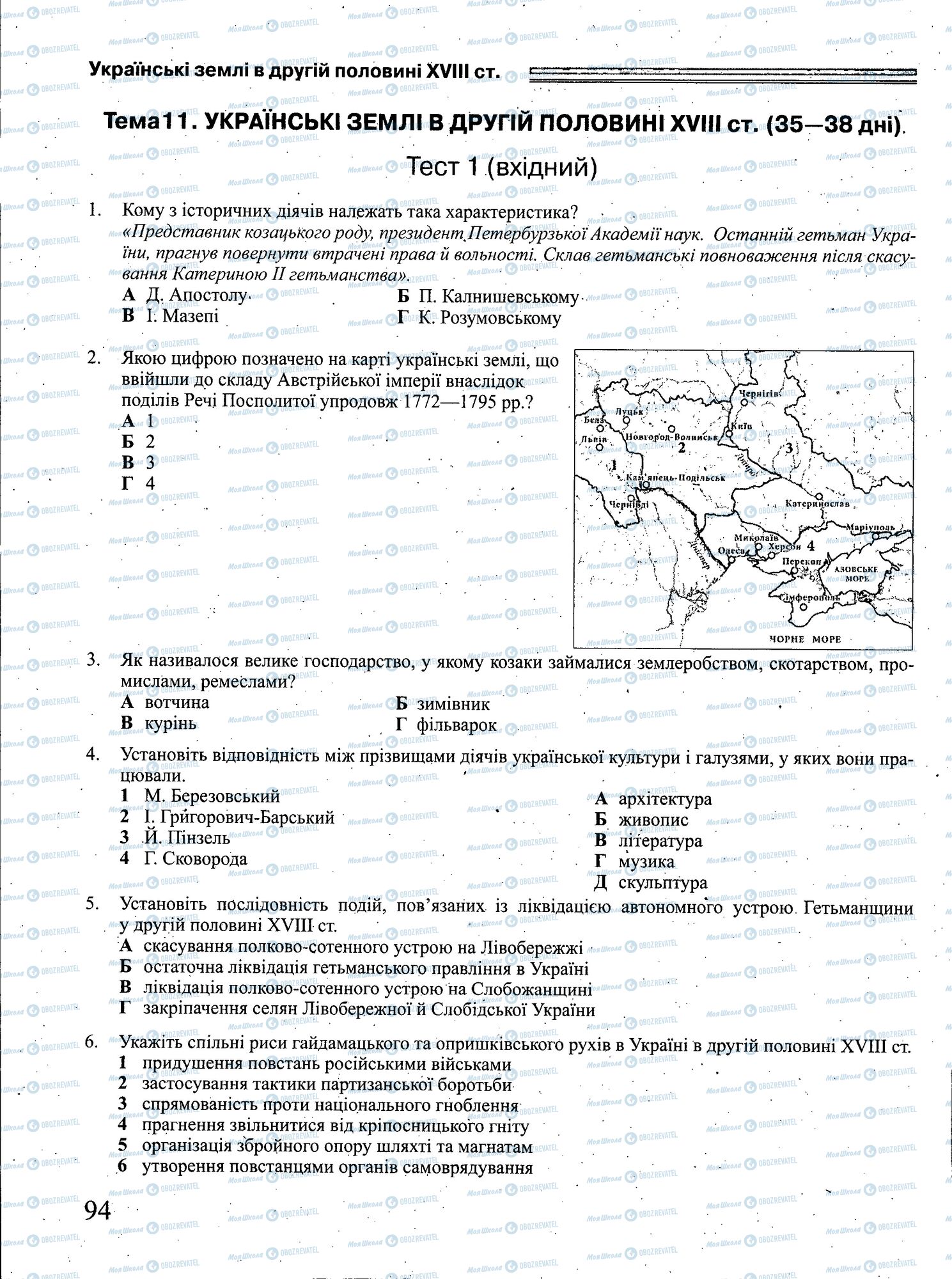 ЗНО История Украины 11 класс страница 094