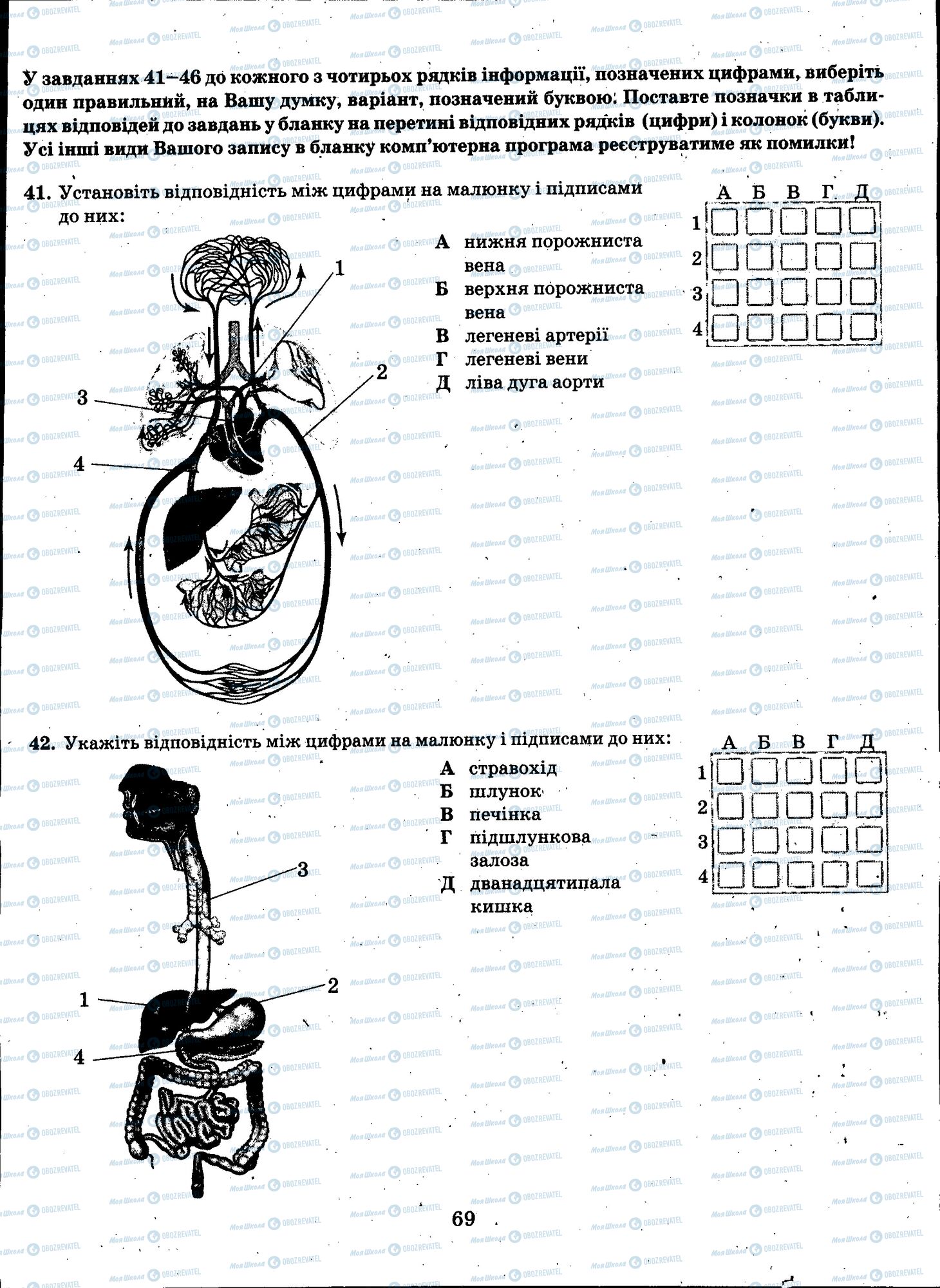 ЗНО Биология 11 класс страница 069