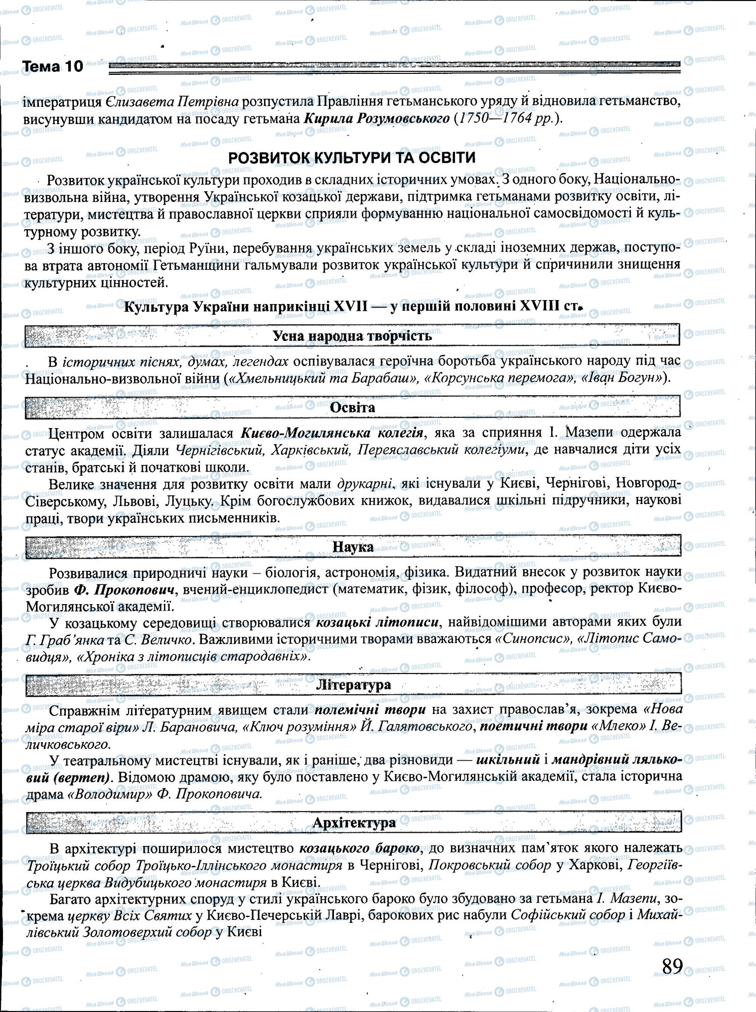 ЗНО Історія України 11 клас сторінка 089
