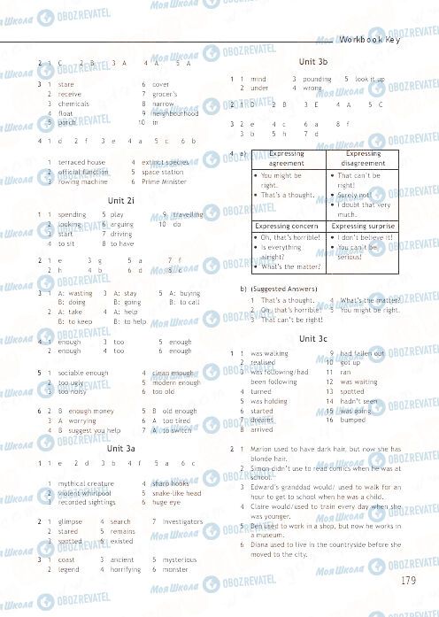 ГДЗ Английский язык 9 класс страница 179