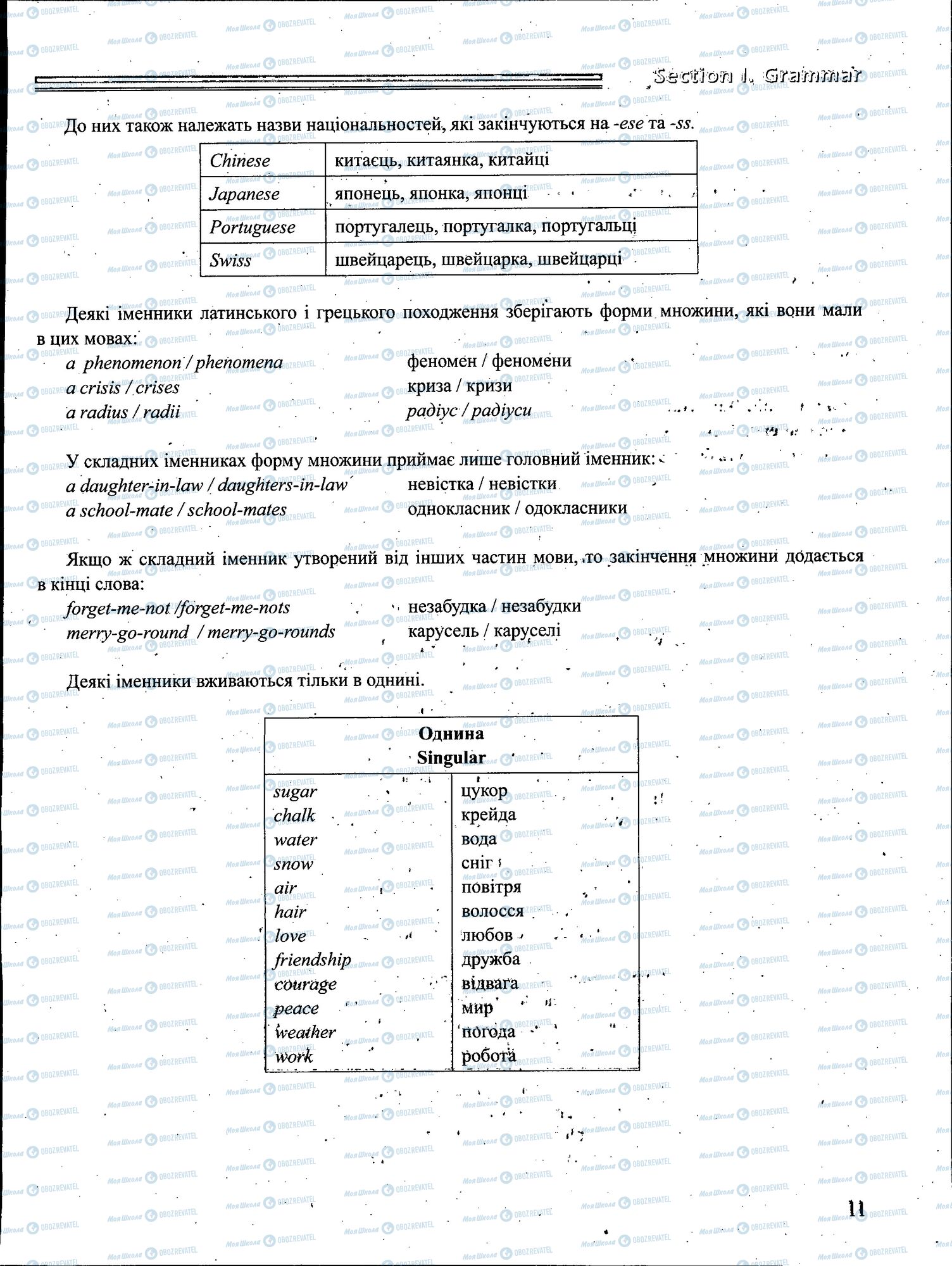 ЗНО Англійська мова 11 клас сторінка 011