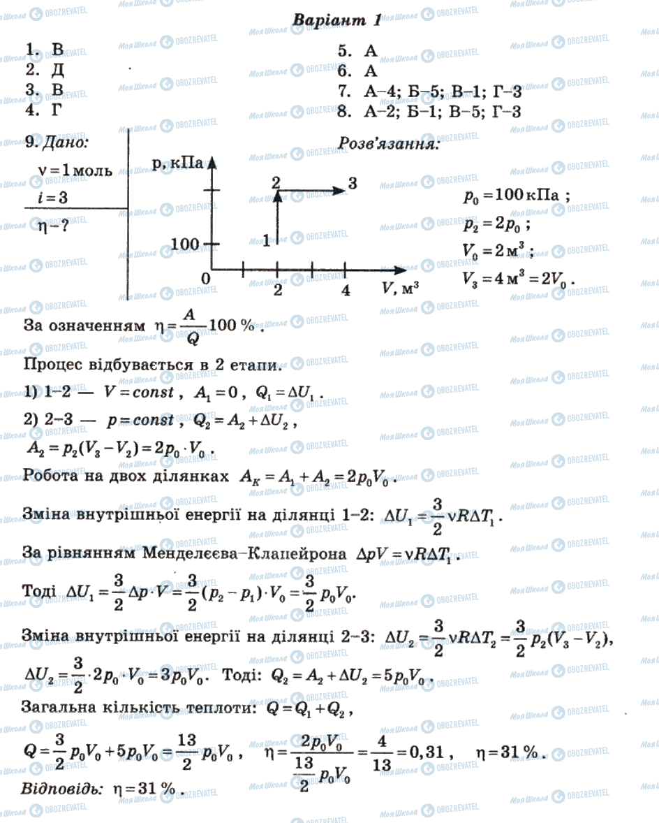 ГДЗ Фізика 10 клас сторінка 6