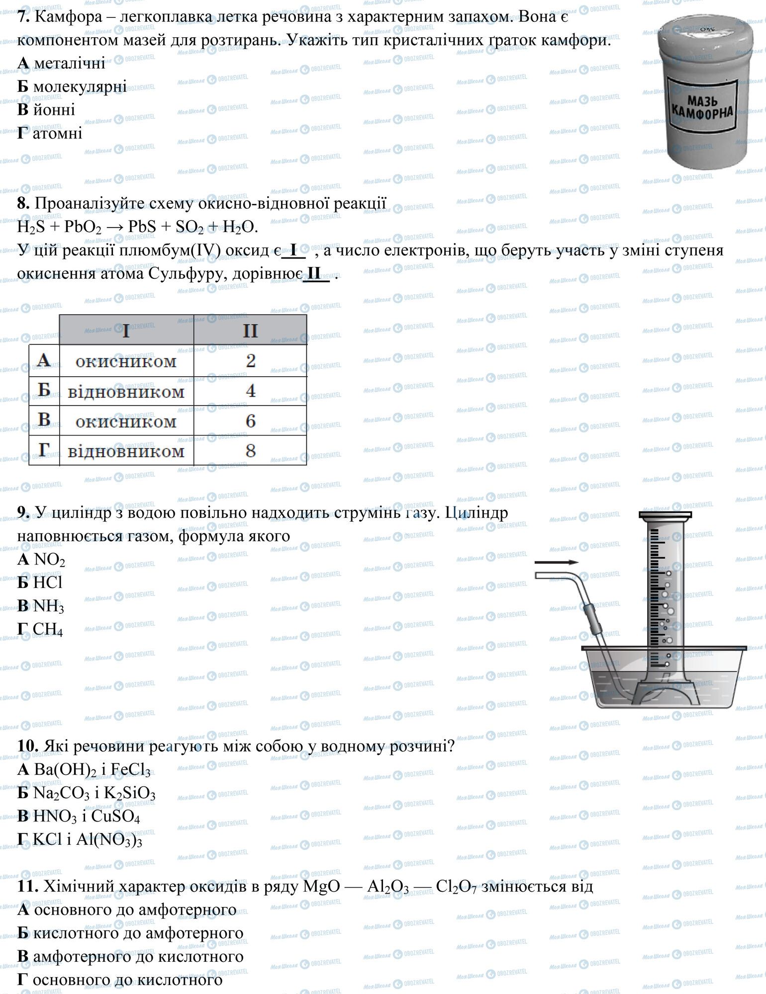 ЗНО Химия 11 класс страница 2