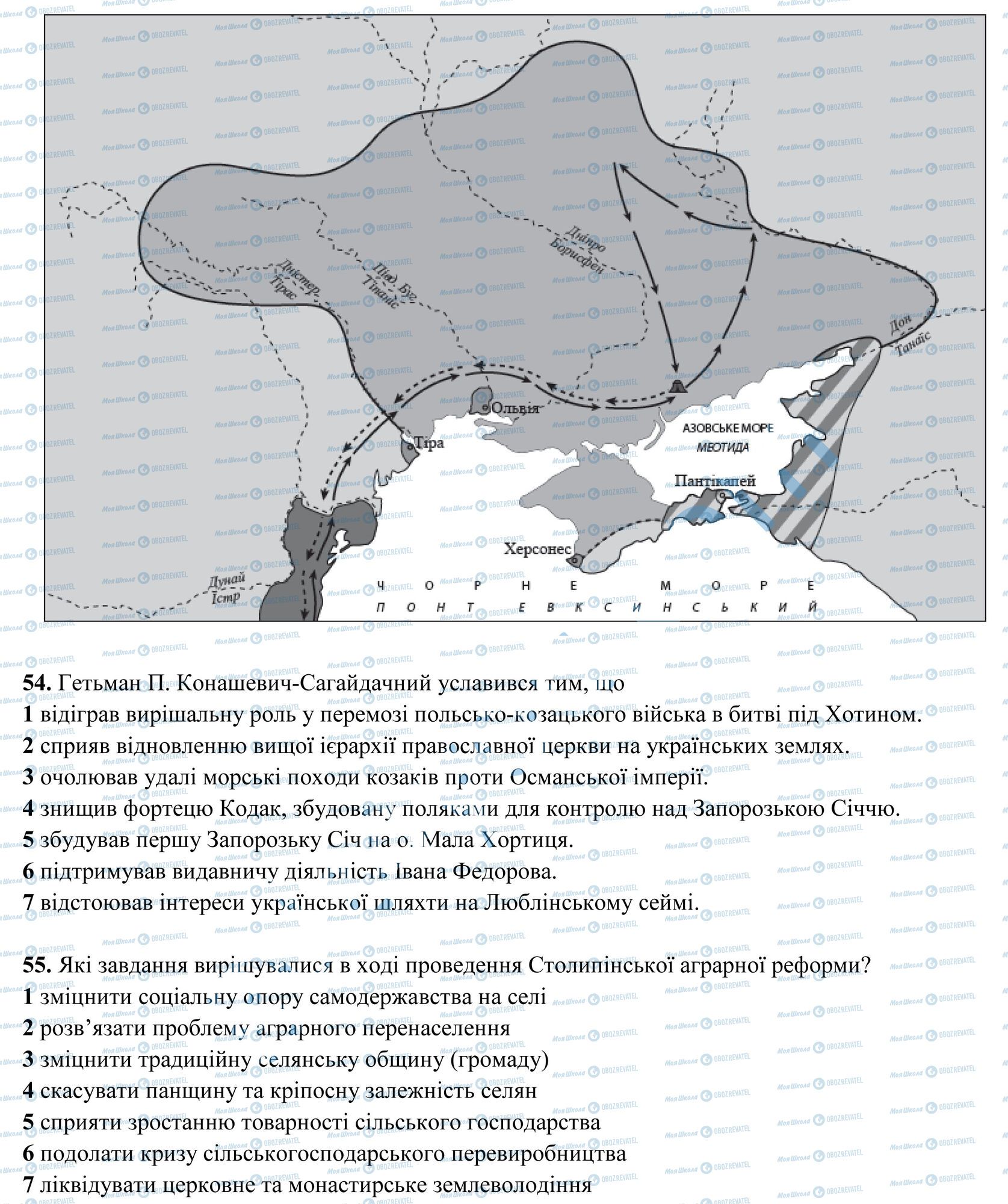 ЗНО История Украины 11 класс страница 14
