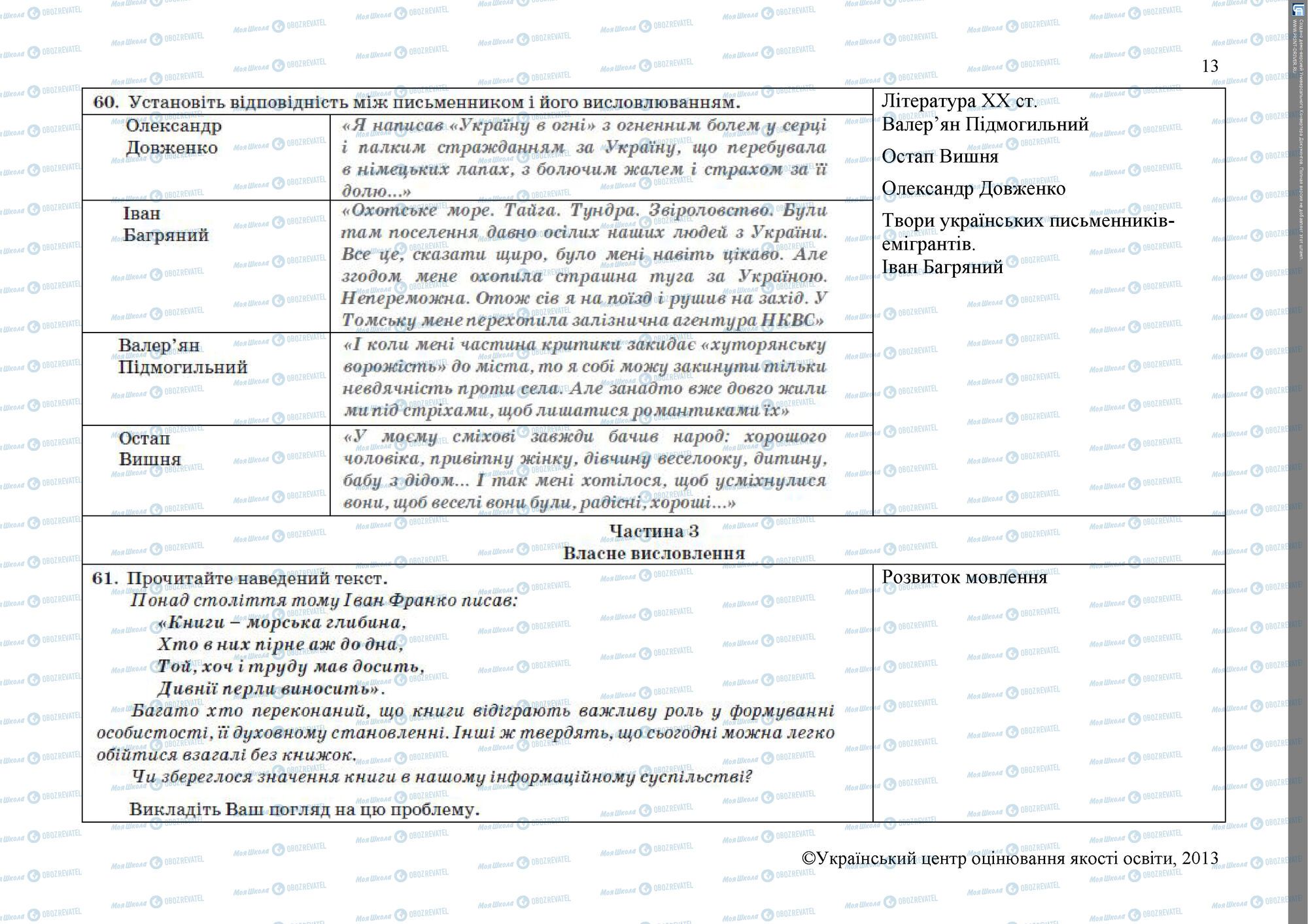 ЗНО Українська література 11 клас сторінка 13