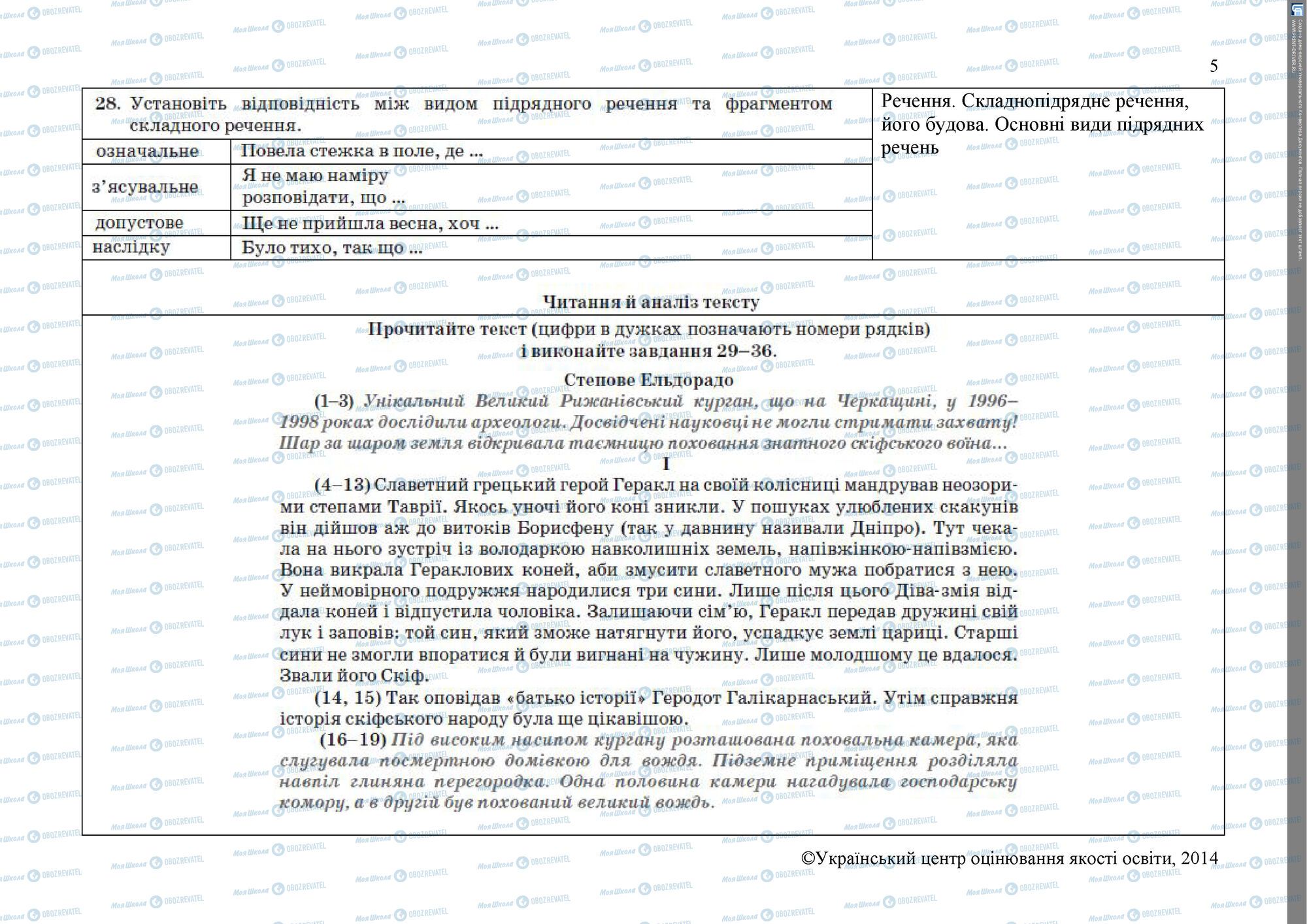ЗНО Українська література 11 клас сторінка 5