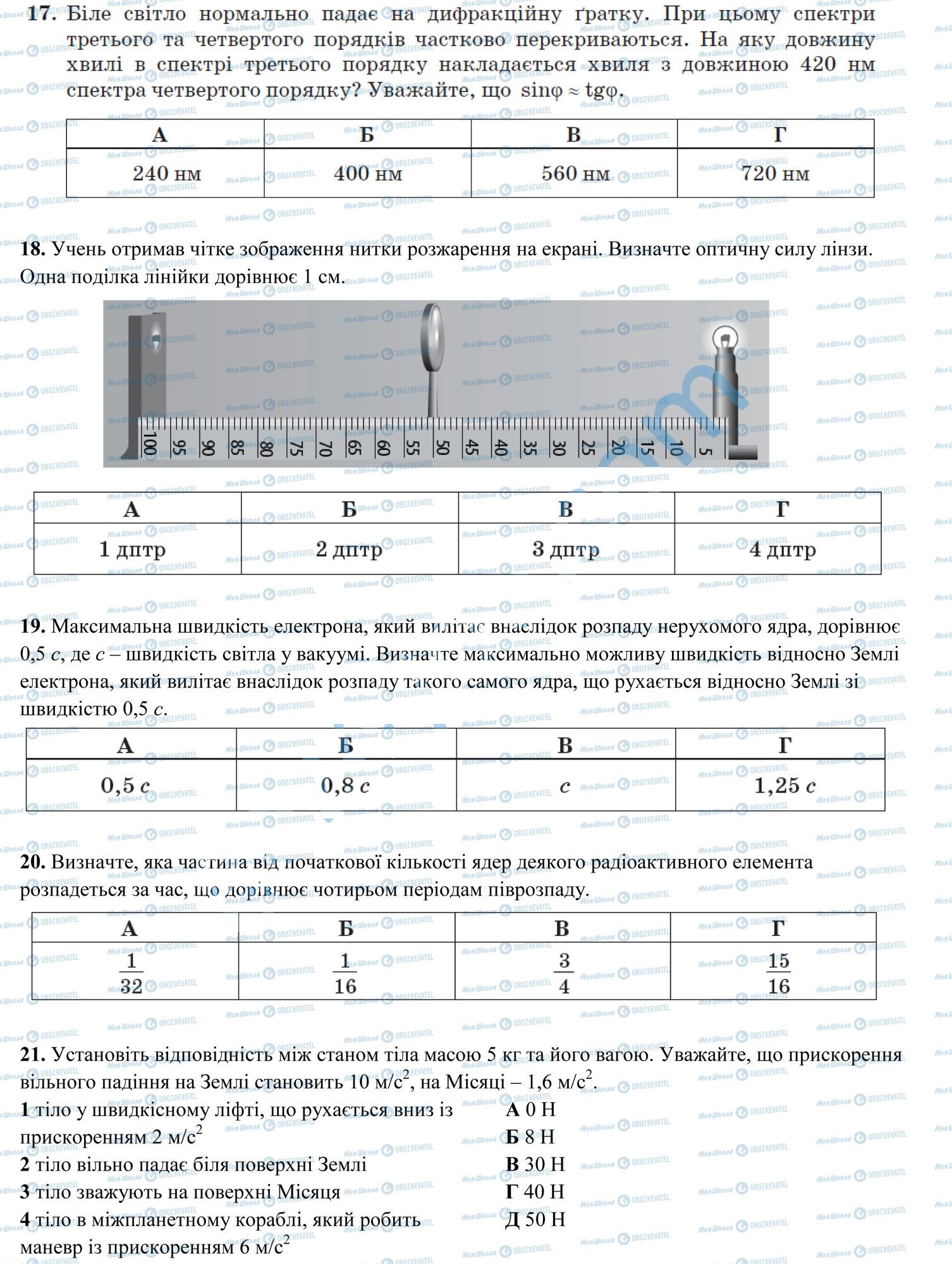 ЗНО Фізика 11 клас сторінка 5