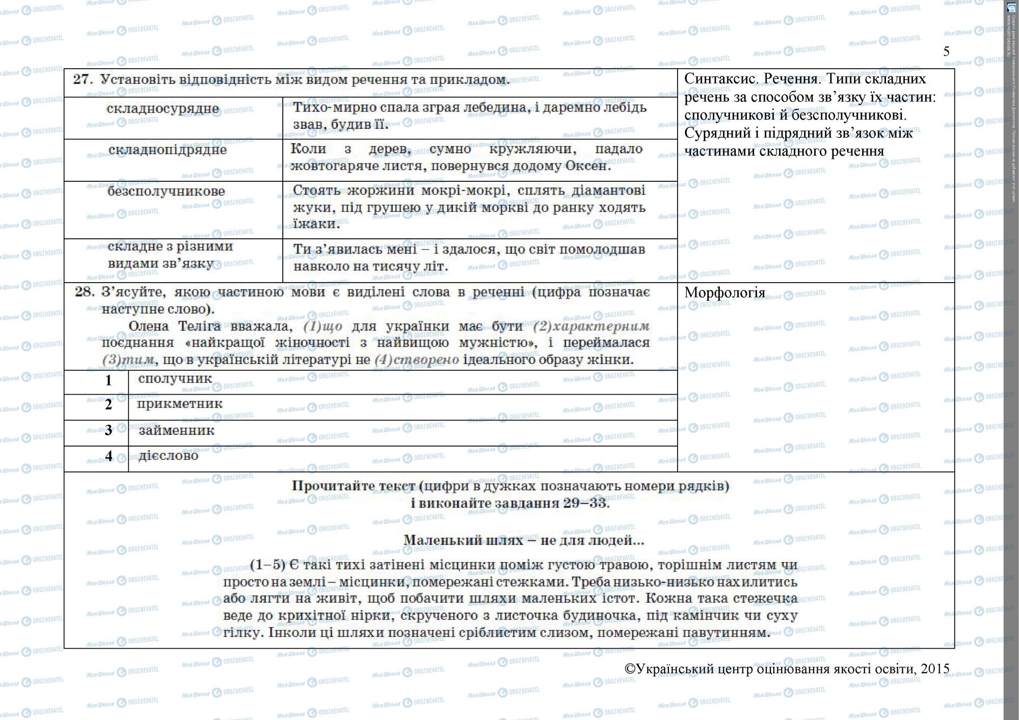 ЗНО Українська література 11 клас сторінка 5