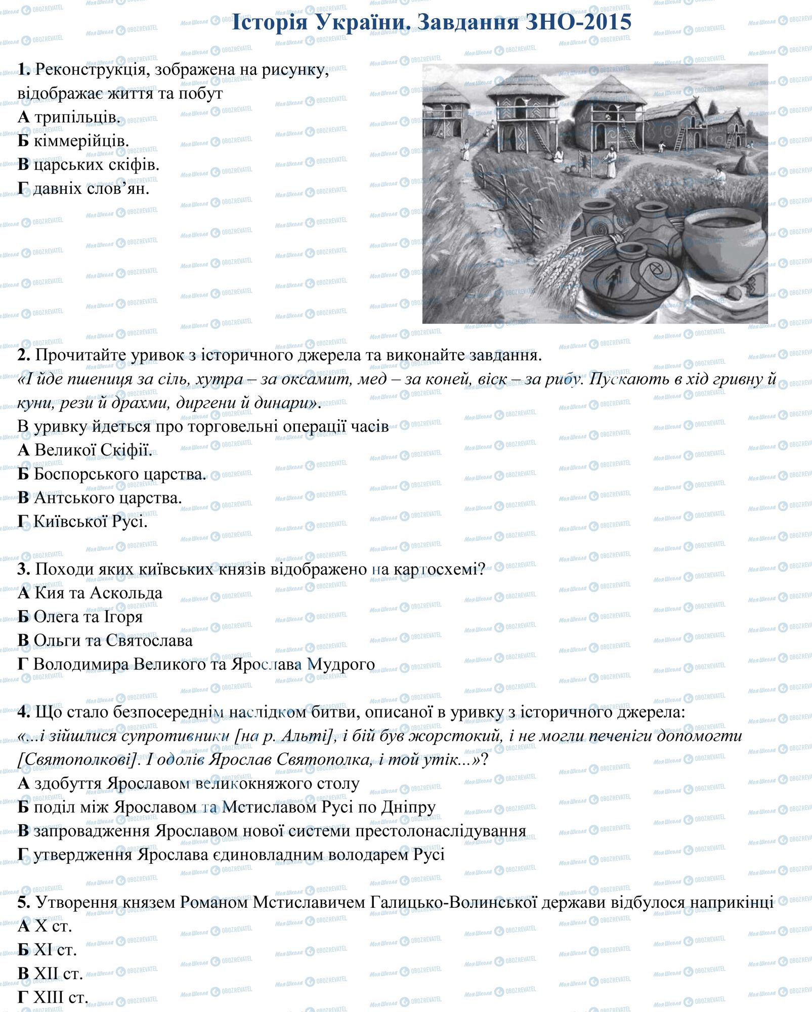 ЗНО Історія України 11 клас сторінка 1