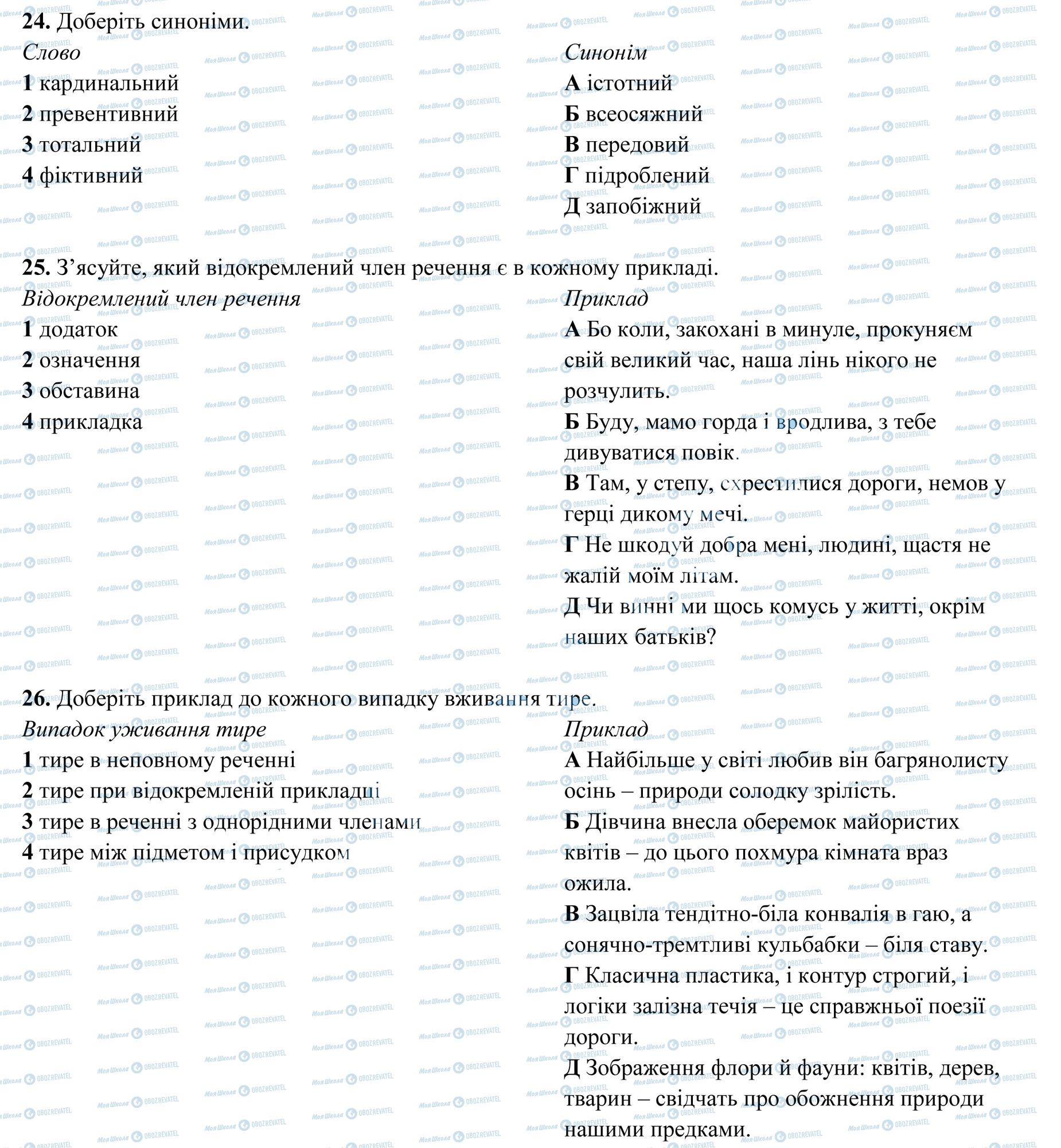 ЗНО Укр мова 11 класс страница 5