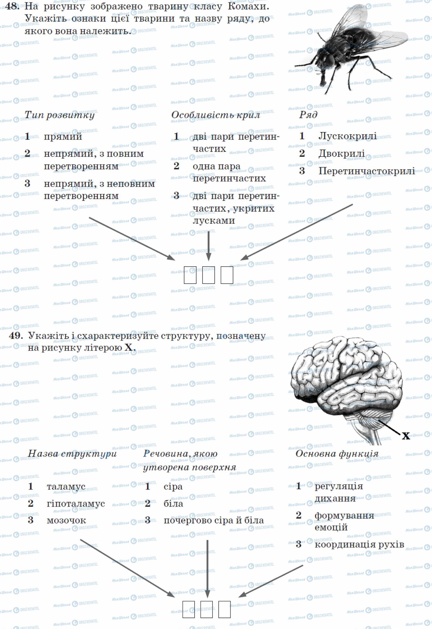 ЗНО Биология 11 класс страница 10