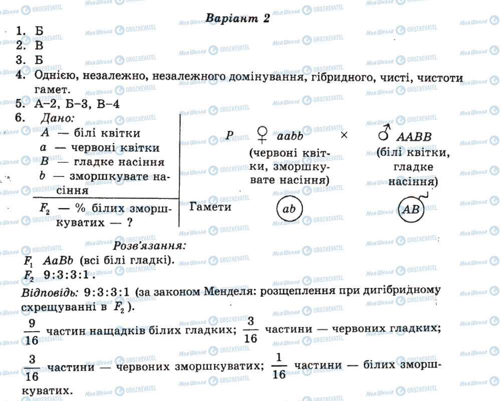 ГДЗ Биология 11 класс страница 3