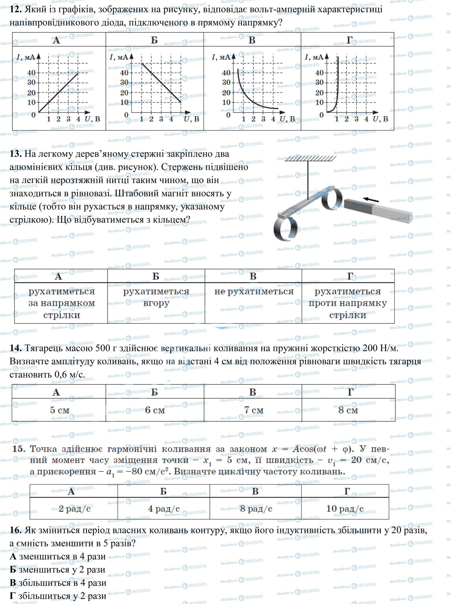 ЗНО Фізика 11 клас сторінка 4
