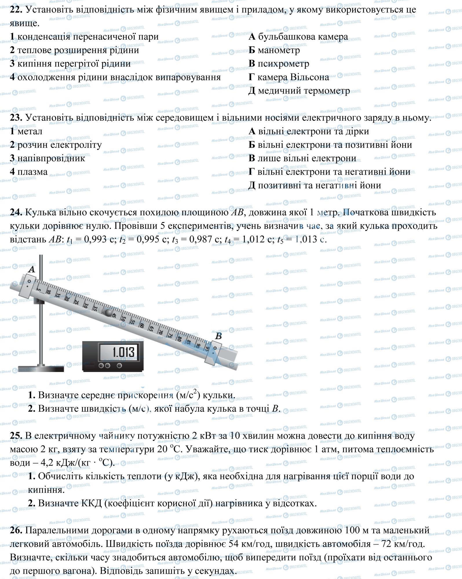 ЗНО Физика 11 класс страница 6