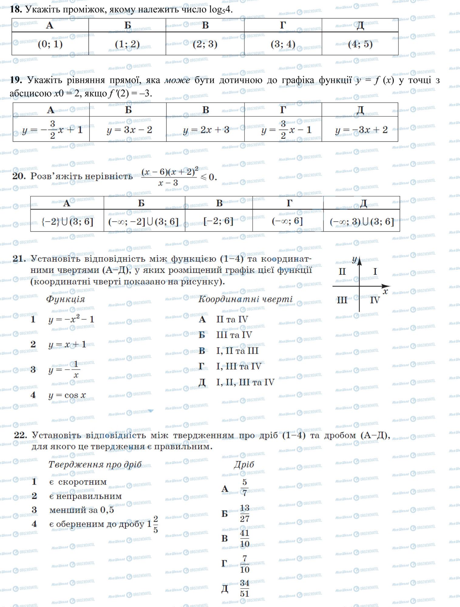 ЗНО Математика 11 класс страница 4